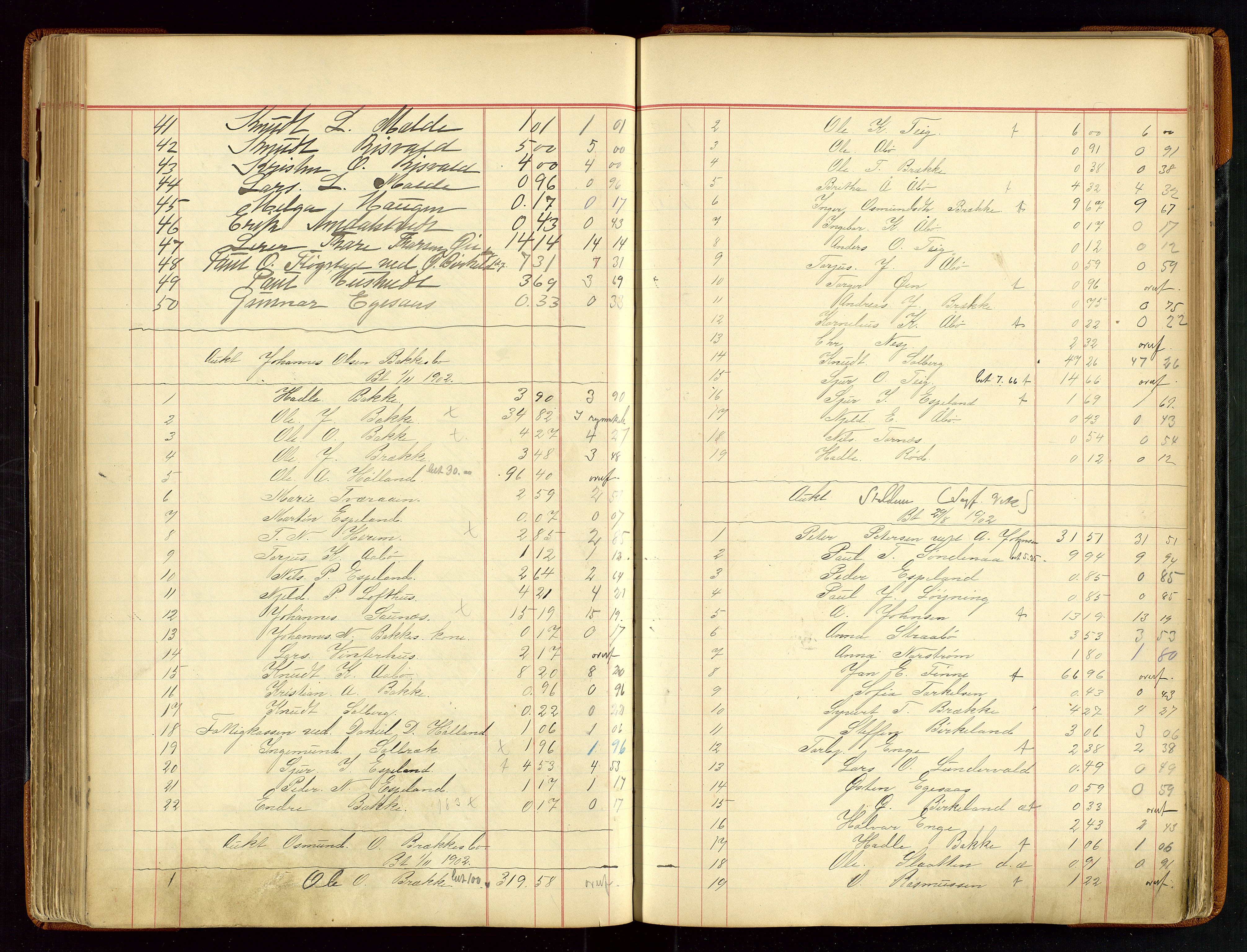 Sauda lensmannskontor, AV/SAST-A-100177/Gja/L0007: "Auktionsprotokol for Lensmanden i Søvde"   1886-1911, 1886-1911