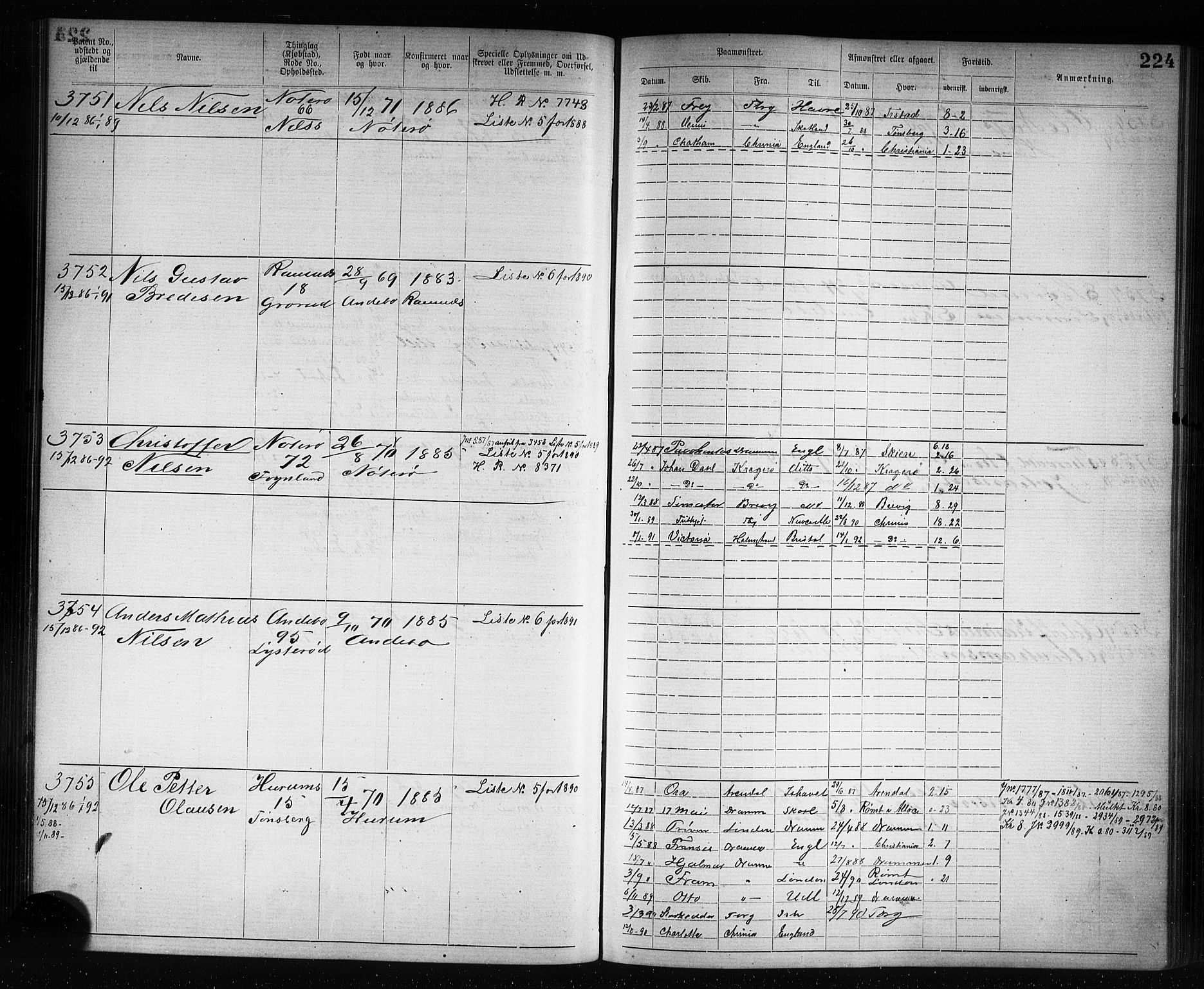 Tønsberg innrulleringskontor, AV/SAKO-A-786/F/Fb/L0007: Annotasjonsrulle Patent nr. 2636-5150, 1881-1892, s. 225