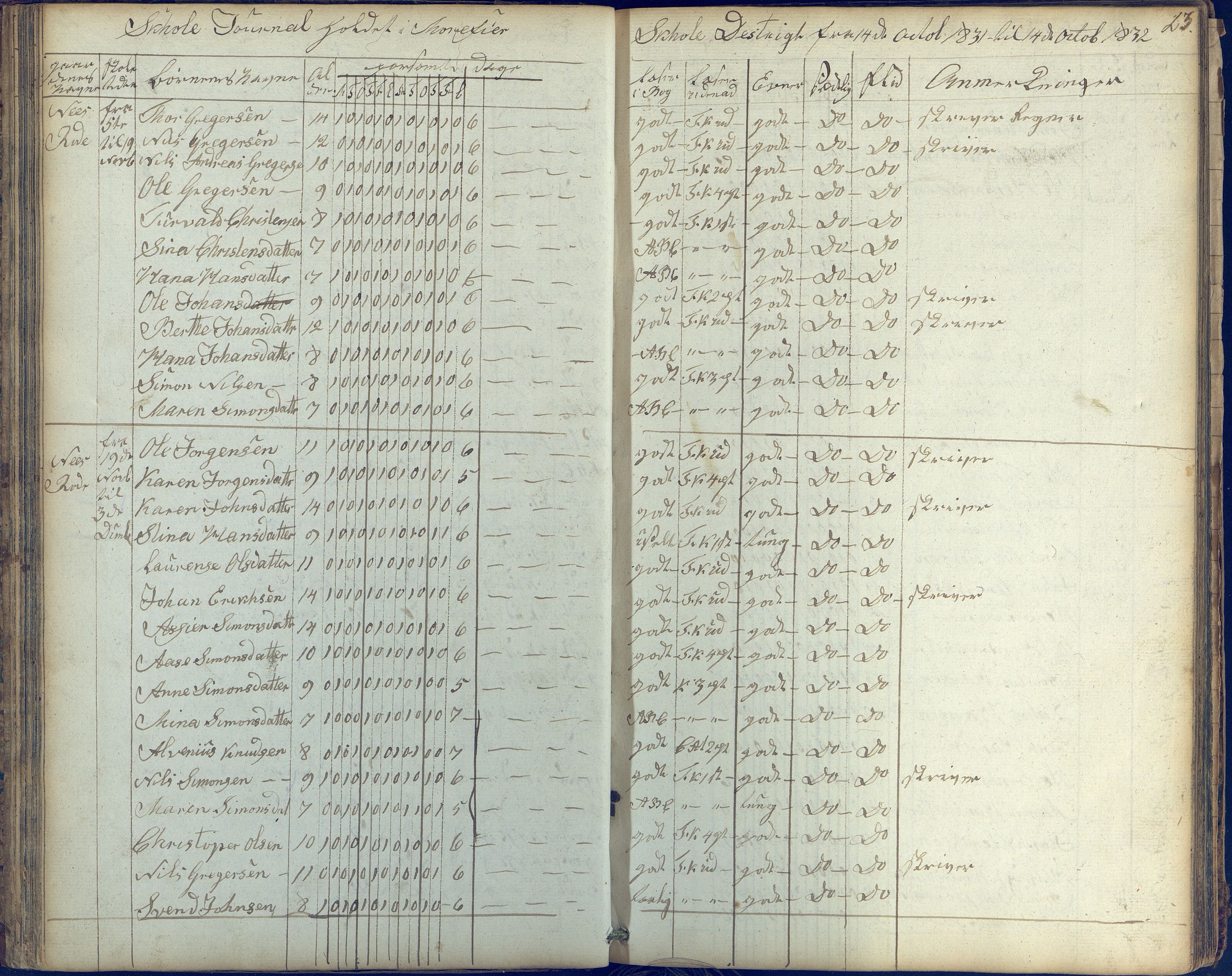 Stokken kommune, AAKS/KA0917-PK/04/04c/L0003: Skoleprotokoll Mørefjær, 1829-1837, s. 23