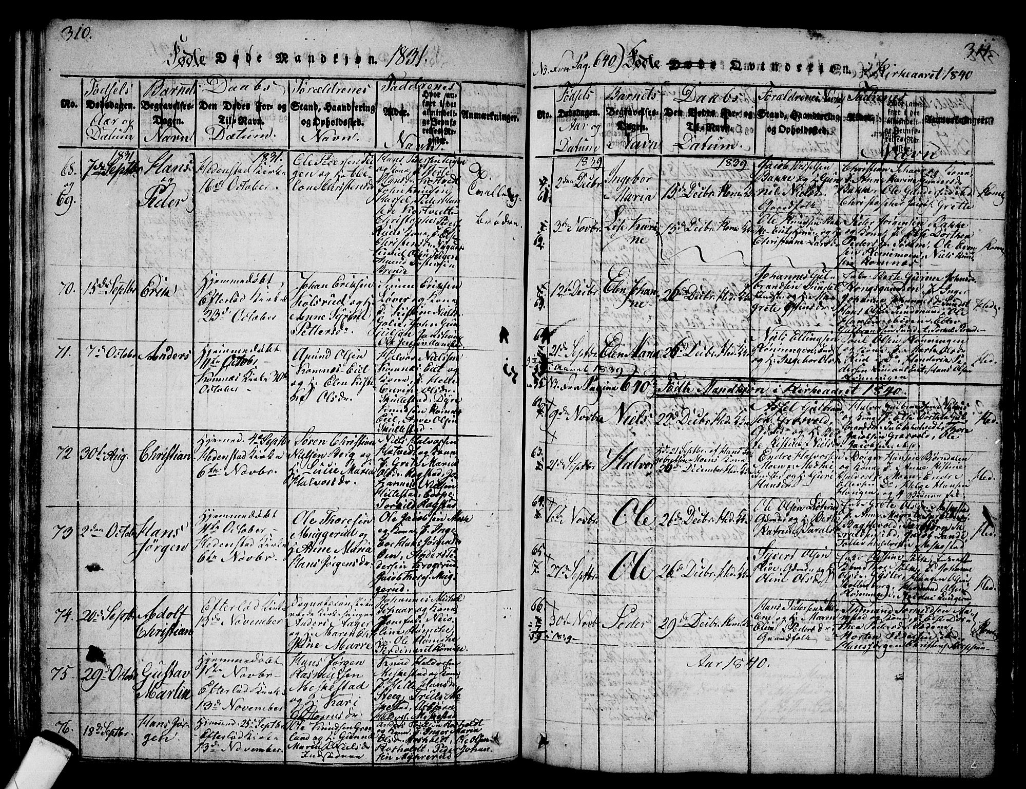 Sandsvær kirkebøker, AV/SAKO-A-244/G/Ga/L0003: Klokkerbok nr. I 3, 1817-1839, s. 310-311