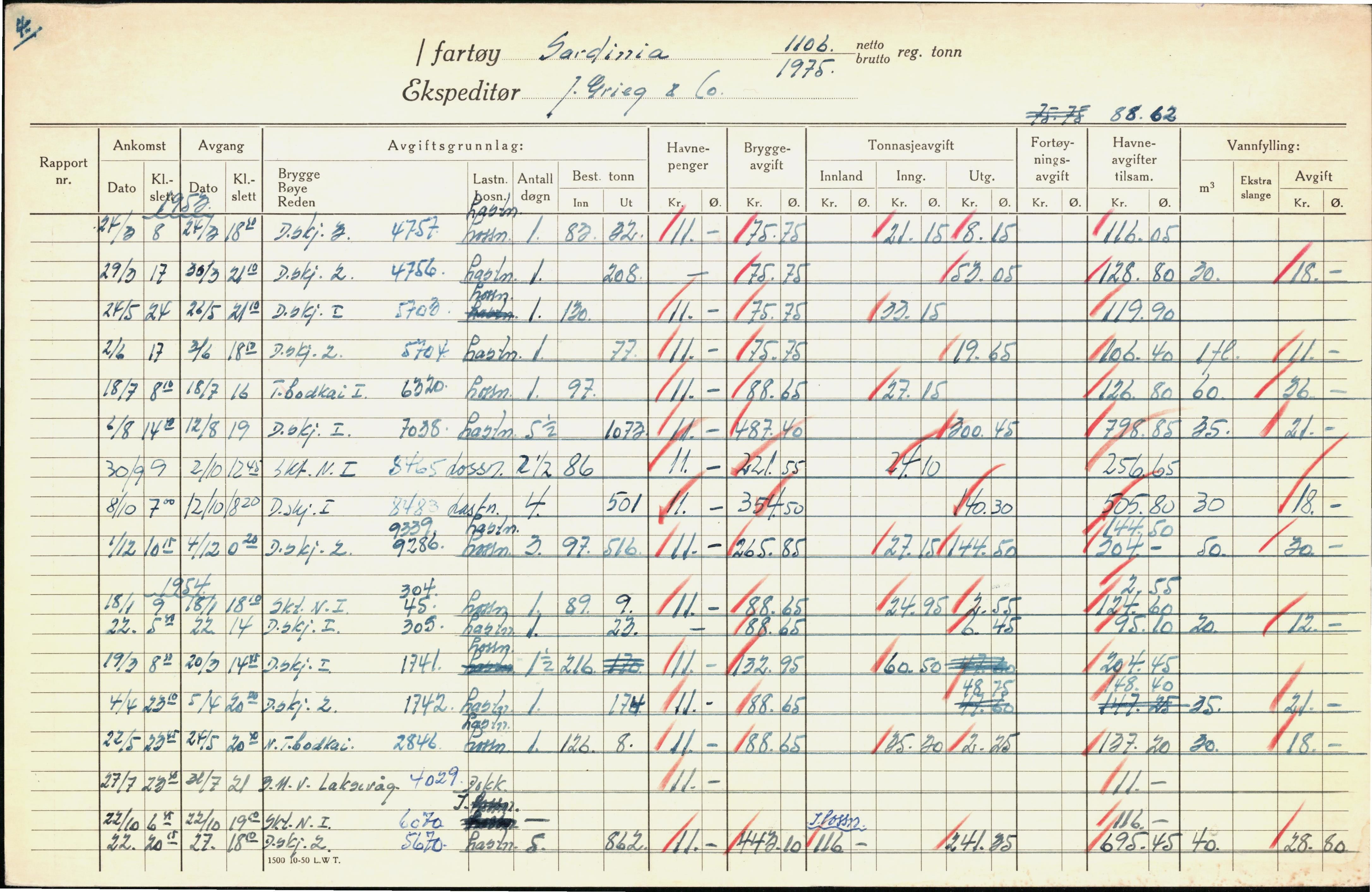 Bergen kommune. Havnekontor/havnefogd, BBA/A-0742/H/Ha/Hac/L0048: Skipsregister Sardinia-Sibonga, 1941-1975