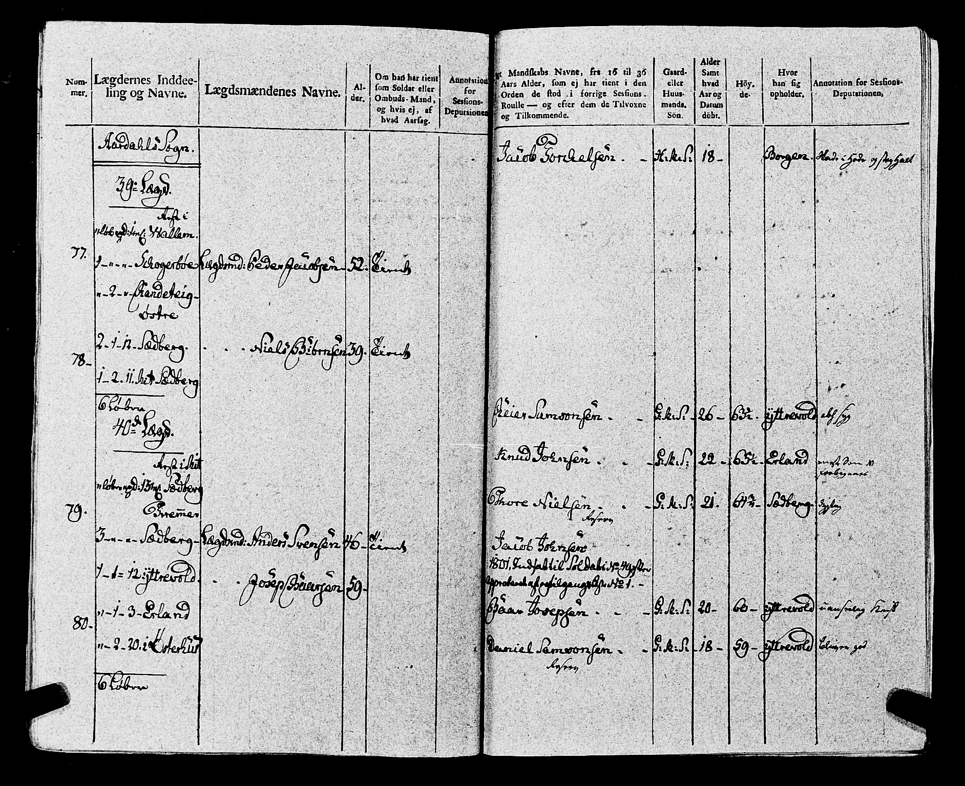 Fylkesmannen i Rogaland, AV/SAST-A-101928/99/3/325/325CA, 1655-1832, s. 8928