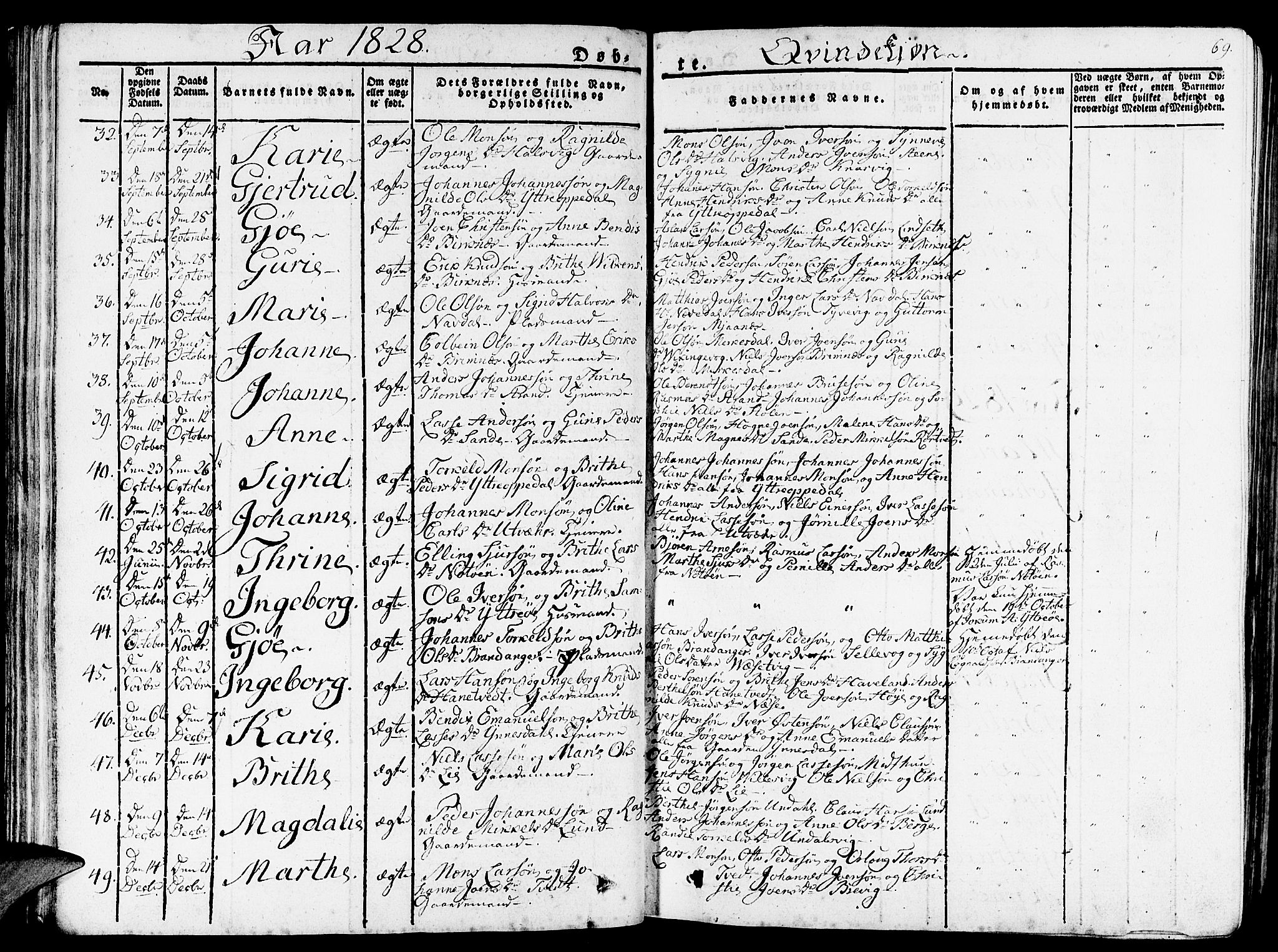 Gulen sokneprestembete, AV/SAB-A-80201/H/Haa/Haaa/L0019: Ministerialbok nr. A 19, 1826-1836, s. 69