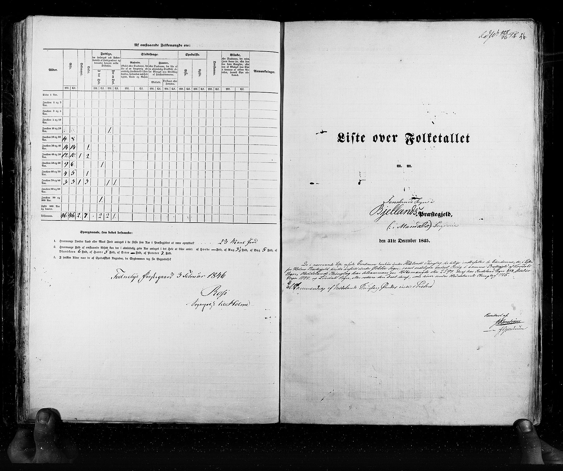 RA, Folketellingen 1845, bind 6: Lister og Mandal amt og Stavanger amt, 1845, s. 56