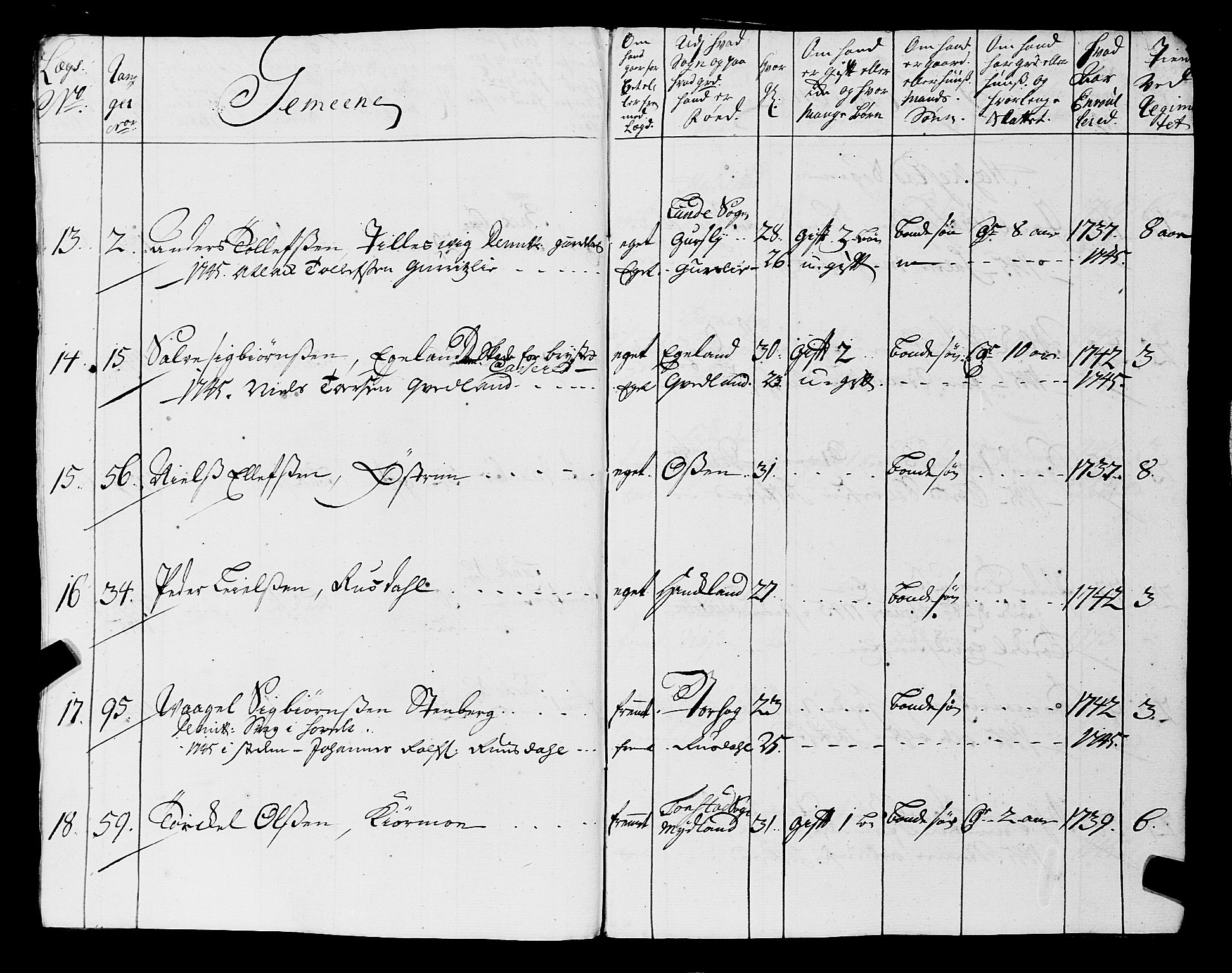 Fylkesmannen i Rogaland, AV/SAST-A-101928/99/3/325/325CA, 1655-1832, s. 3657