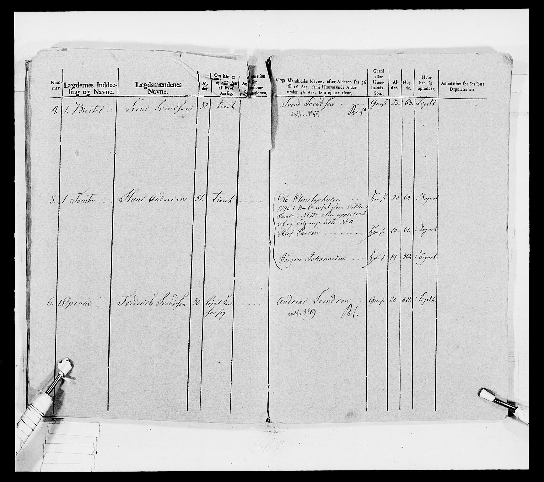 Generalitets- og kommissariatskollegiet, Det kongelige norske kommissariatskollegium, AV/RA-EA-5420/E/Eh/L0031a: Nordafjelske gevorbne infanteriregiment, 1769-1800, s. 265