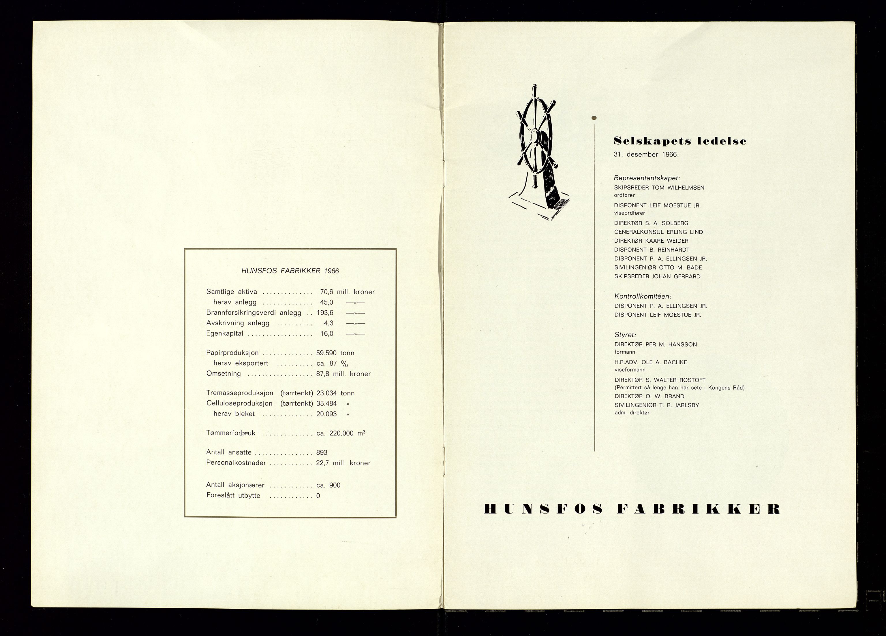 Hunsfos fabrikker, SAK/D/1440/01/L0001/0003: Vedtekter, anmeldelser og årsberetninger / Årsberetninger og regnskap, 1918-1989, s. 266