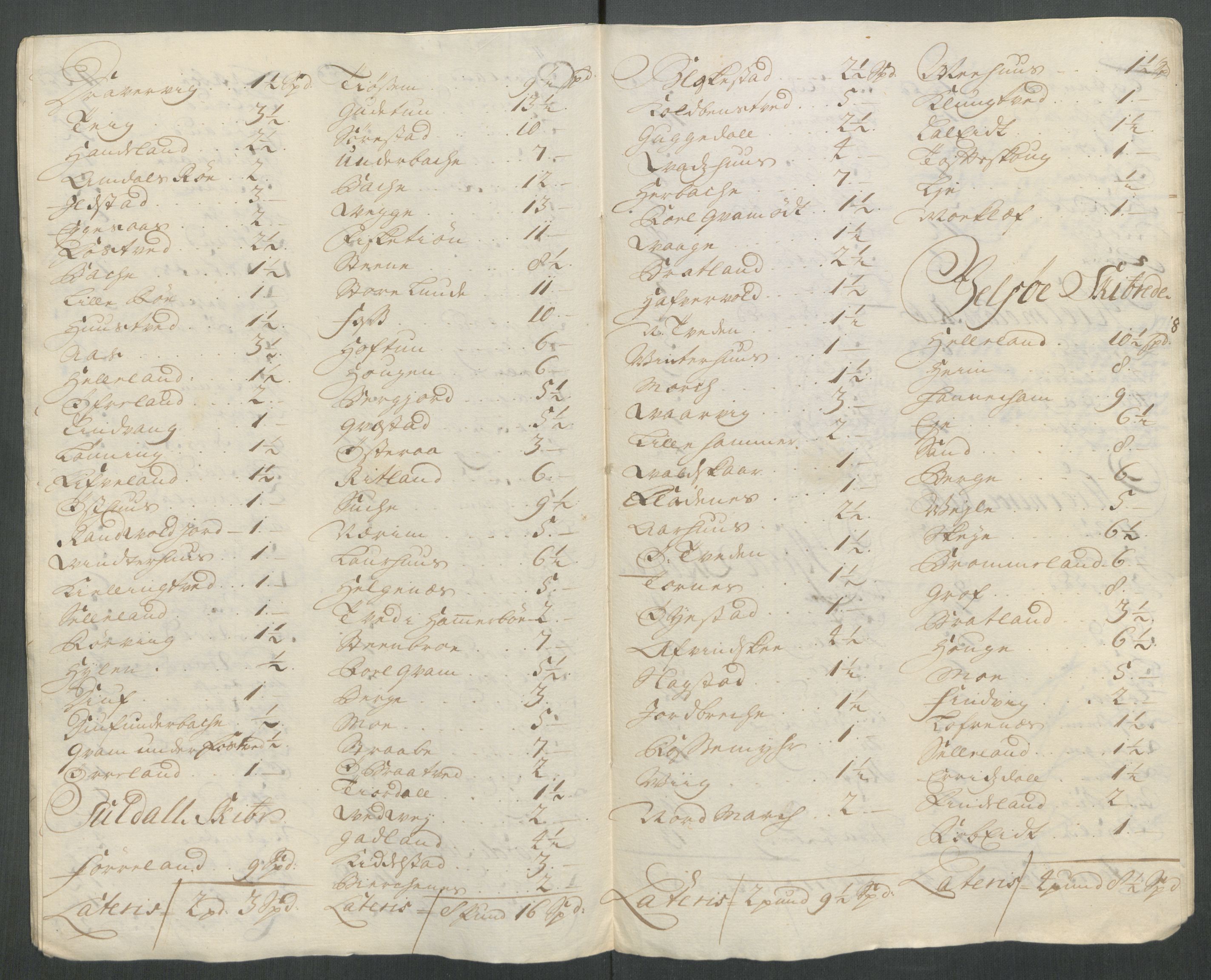 Rentekammeret inntil 1814, Reviderte regnskaper, Fogderegnskap, AV/RA-EA-4092/R47/L2871: Fogderegnskap Ryfylke, 1718, s. 261