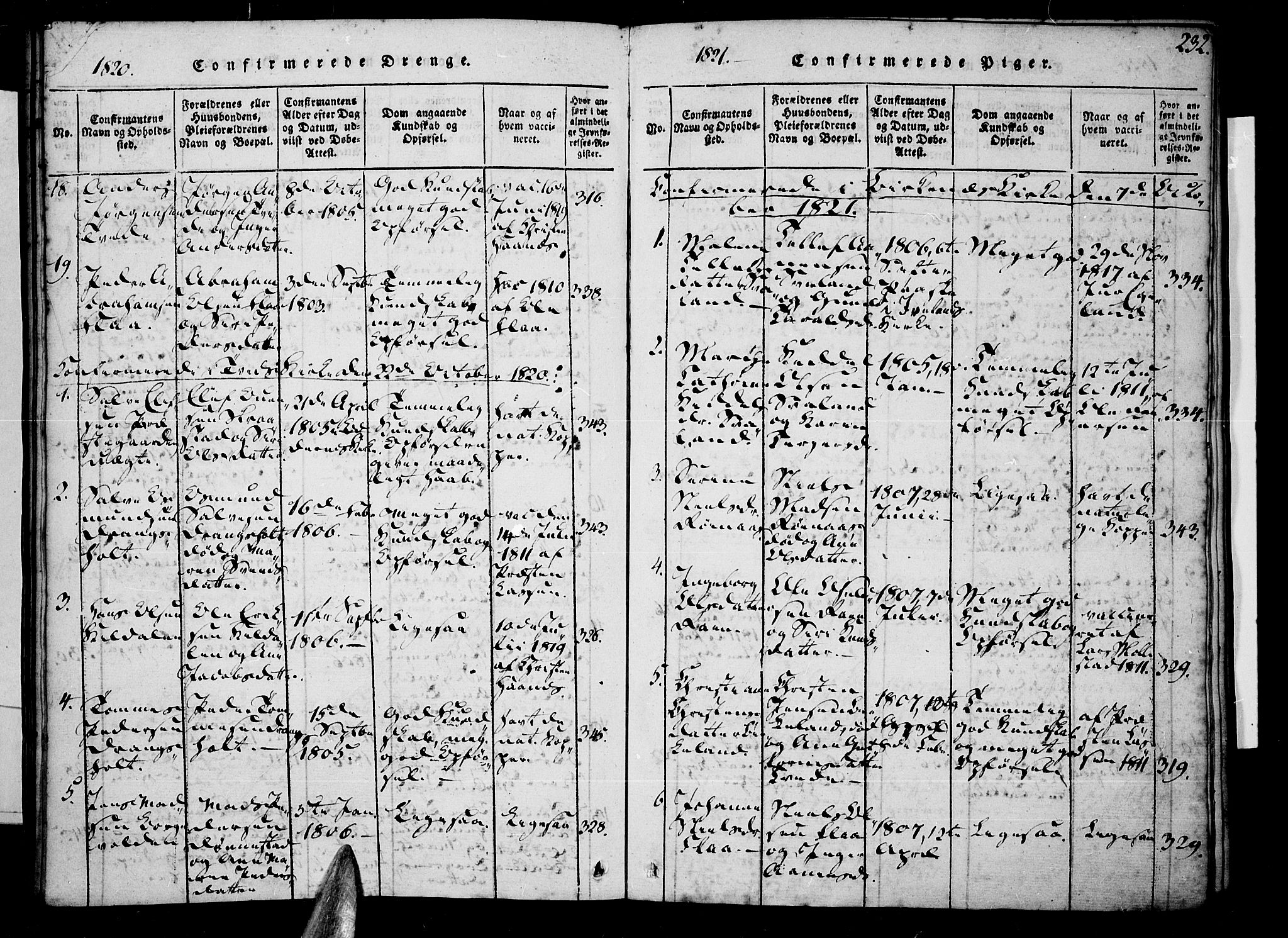 Tveit sokneprestkontor, AV/SAK-1111-0043/F/Fa/L0002: Ministerialbok nr. A 2, 1820-1830, s. 232