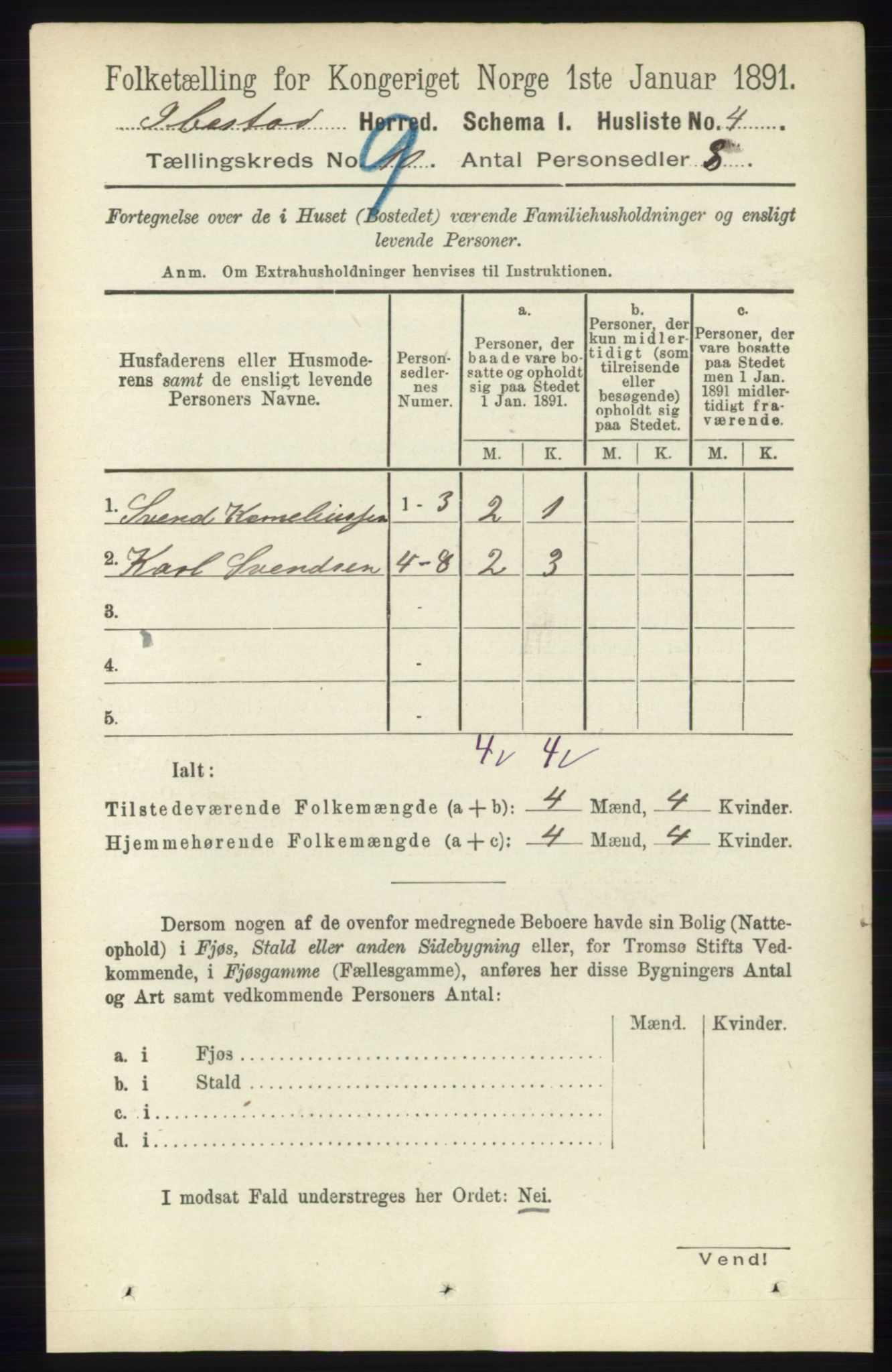 RA, Folketelling 1891 for 1917 Ibestad herred, 1891, s. 5855