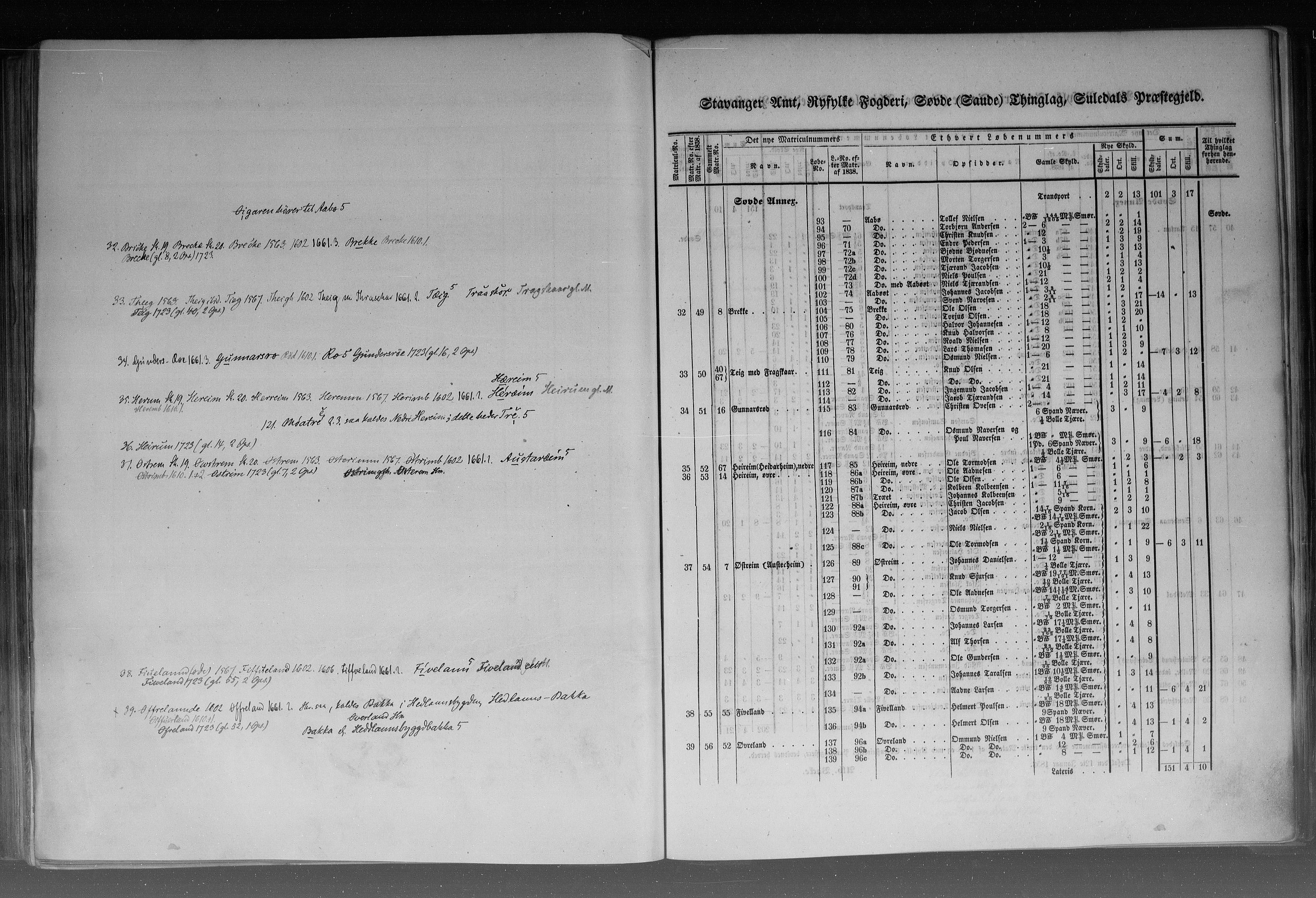 Rygh, RA/PA-0034/F/Fb/L0010: Matrikkelen for 1838 - Stavanger amt (Rogaland fylke), 1838