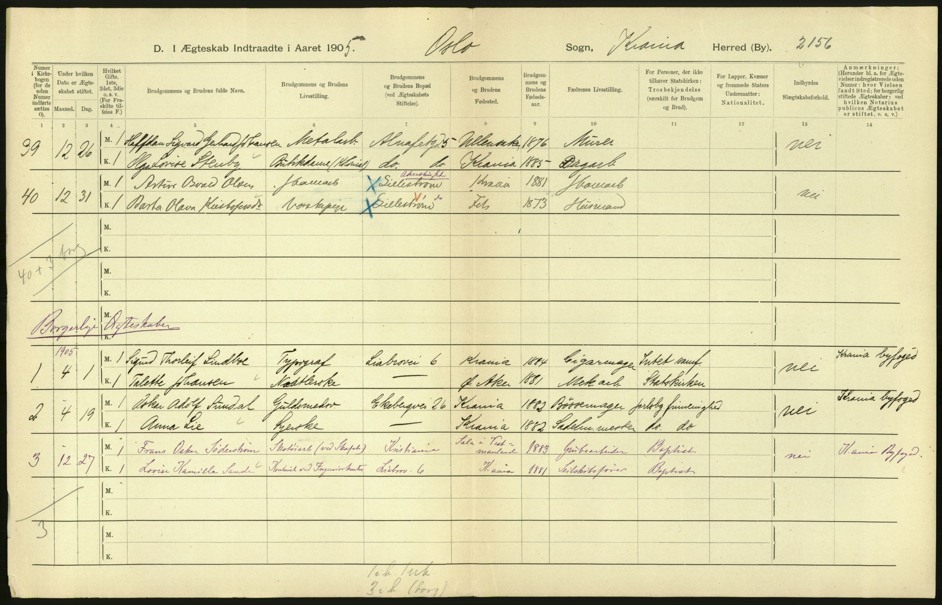 Statistisk sentralbyrå, Sosiodemografiske emner, Befolkning, AV/RA-S-2228/D/Df/Dfa/Dfac/L0007b: Kristiania: Gifte, 1905, s. 142