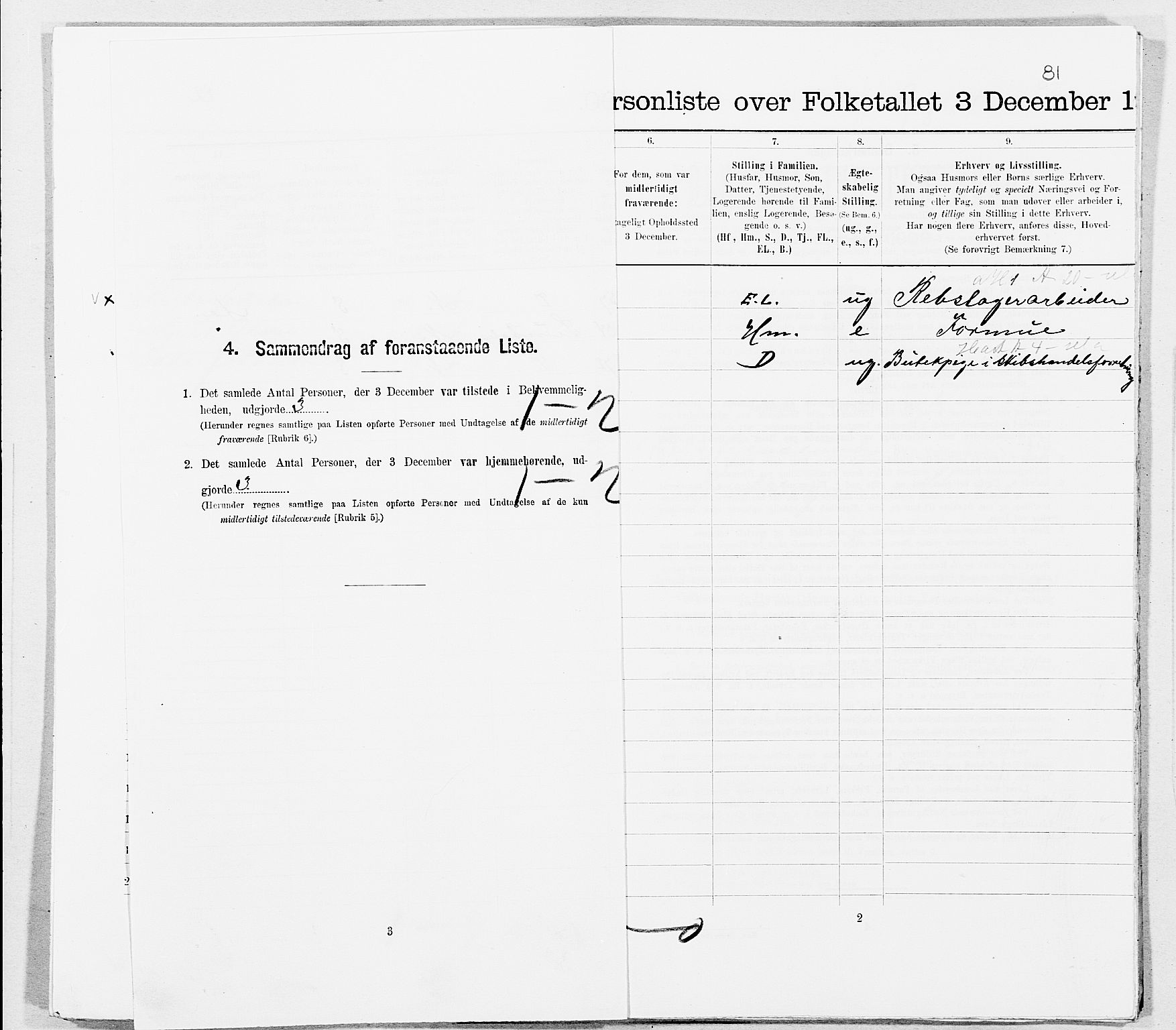 SAT, Folketelling 1900 for 1503 Kristiansund kjøpstad, 1900, s. 5318