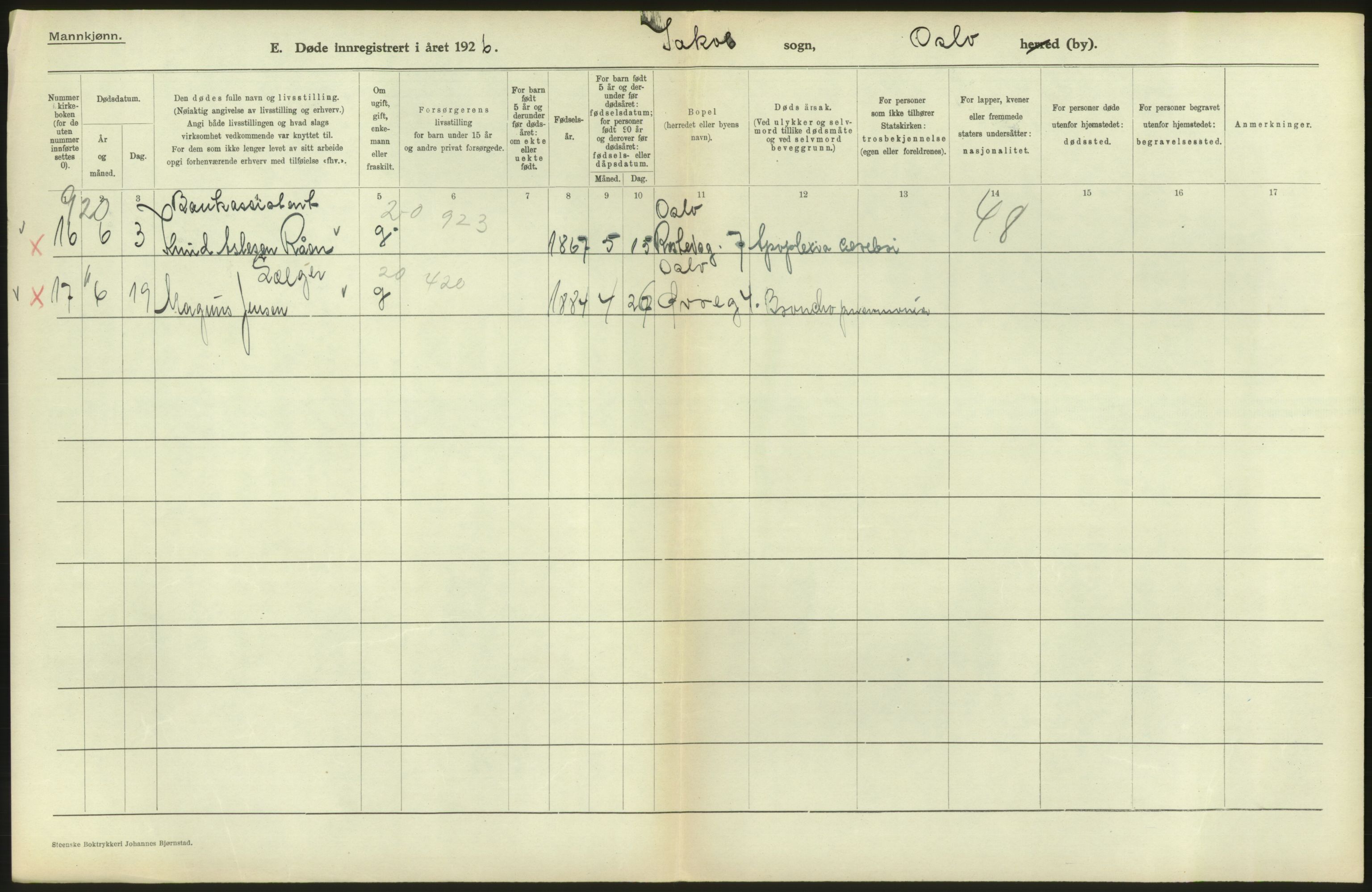 Statistisk sentralbyrå, Sosiodemografiske emner, Befolkning, AV/RA-S-2228/D/Df/Dfc/Dfcf/L0009: Oslo: Døde menn, 1926, s. 226