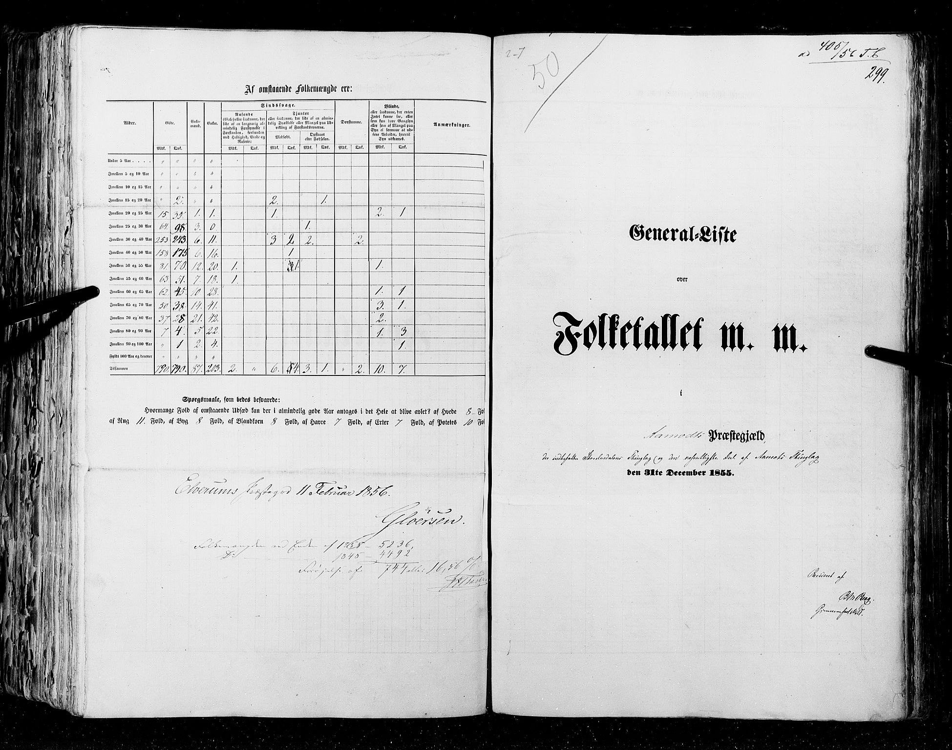 RA, Folketellingen 1855, bind 1: Akershus amt, Smålenenes amt og Hedemarken amt, 1855, s. 299