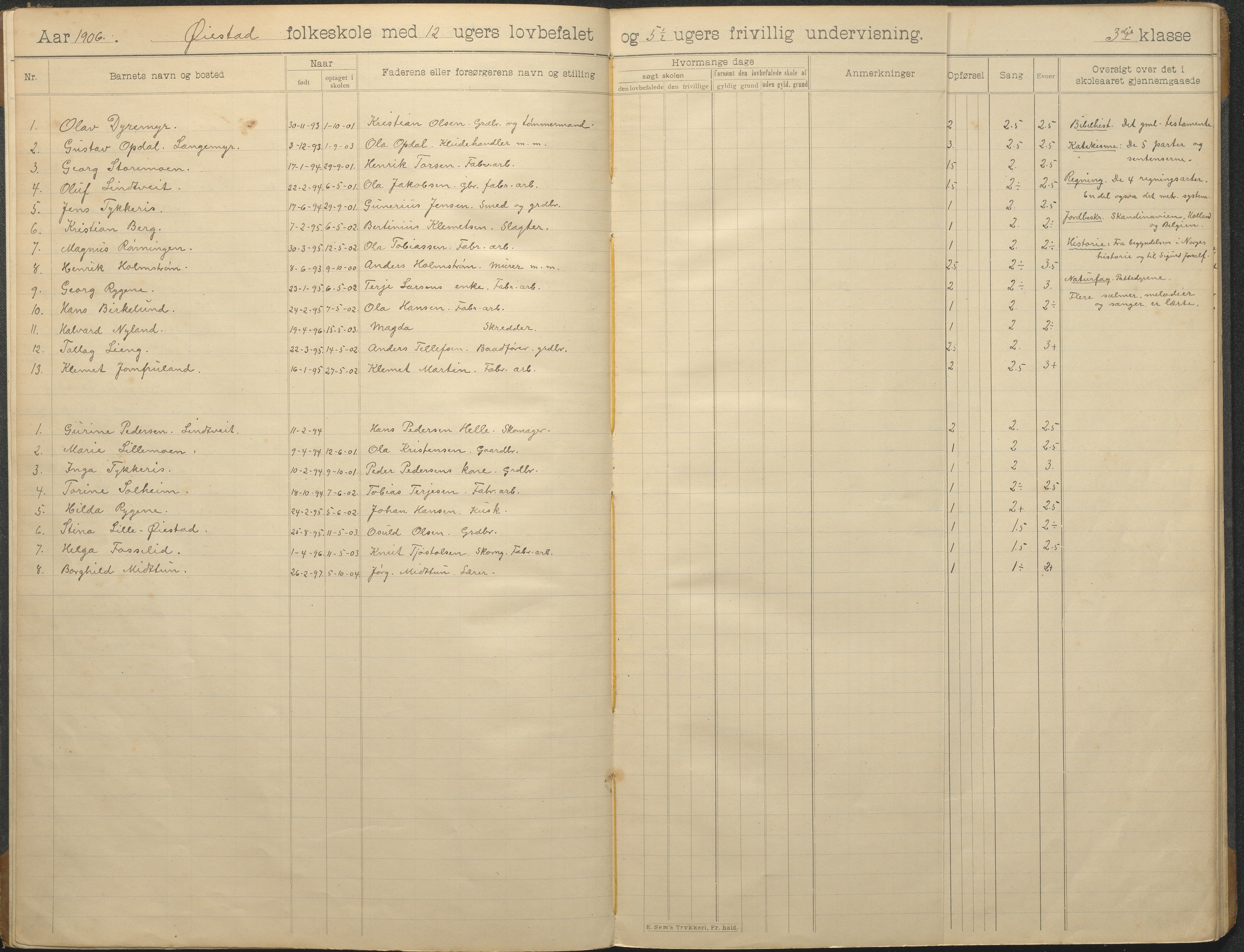 Øyestad kommune frem til 1979, AAKS/KA0920-PK/06/06F/L0014: Skoleprotokoll, 1906-1926