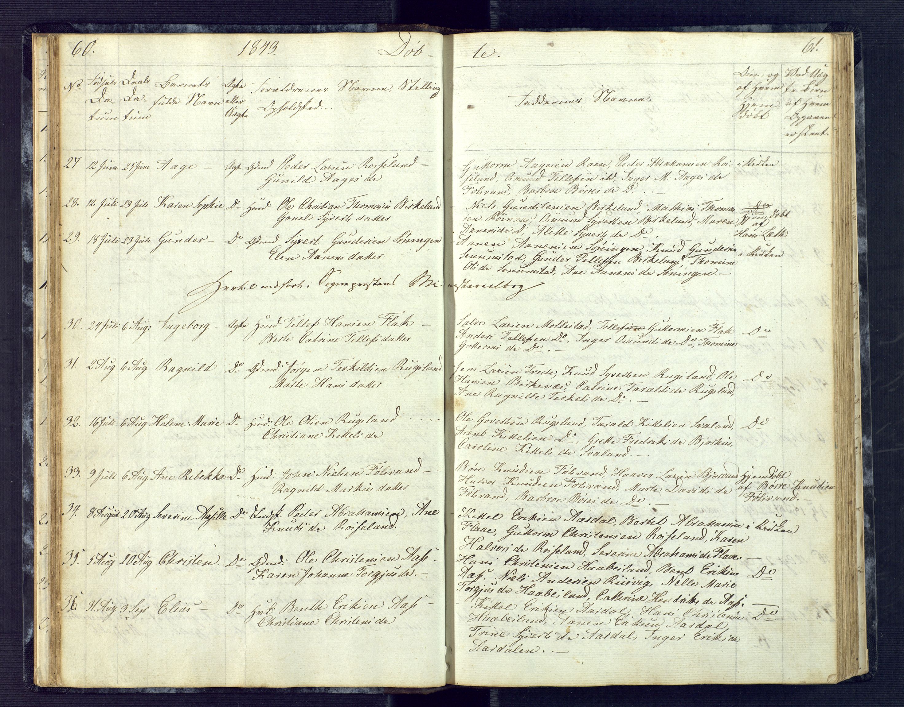 Birkenes sokneprestkontor, SAK/1111-0004/F/Fb/L0001: Klokkerbok nr. B 1, 1837-1856, s. 60-61