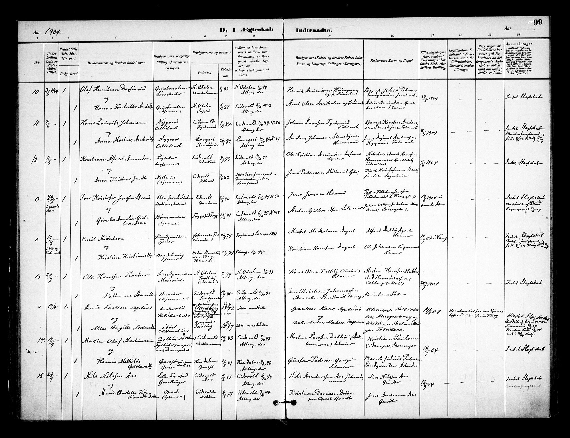 Eidsvoll prestekontor Kirkebøker, AV/SAO-A-10888/F/Fa/L0005: Ministerialbok nr. I 5, 1896-1906, s. 99