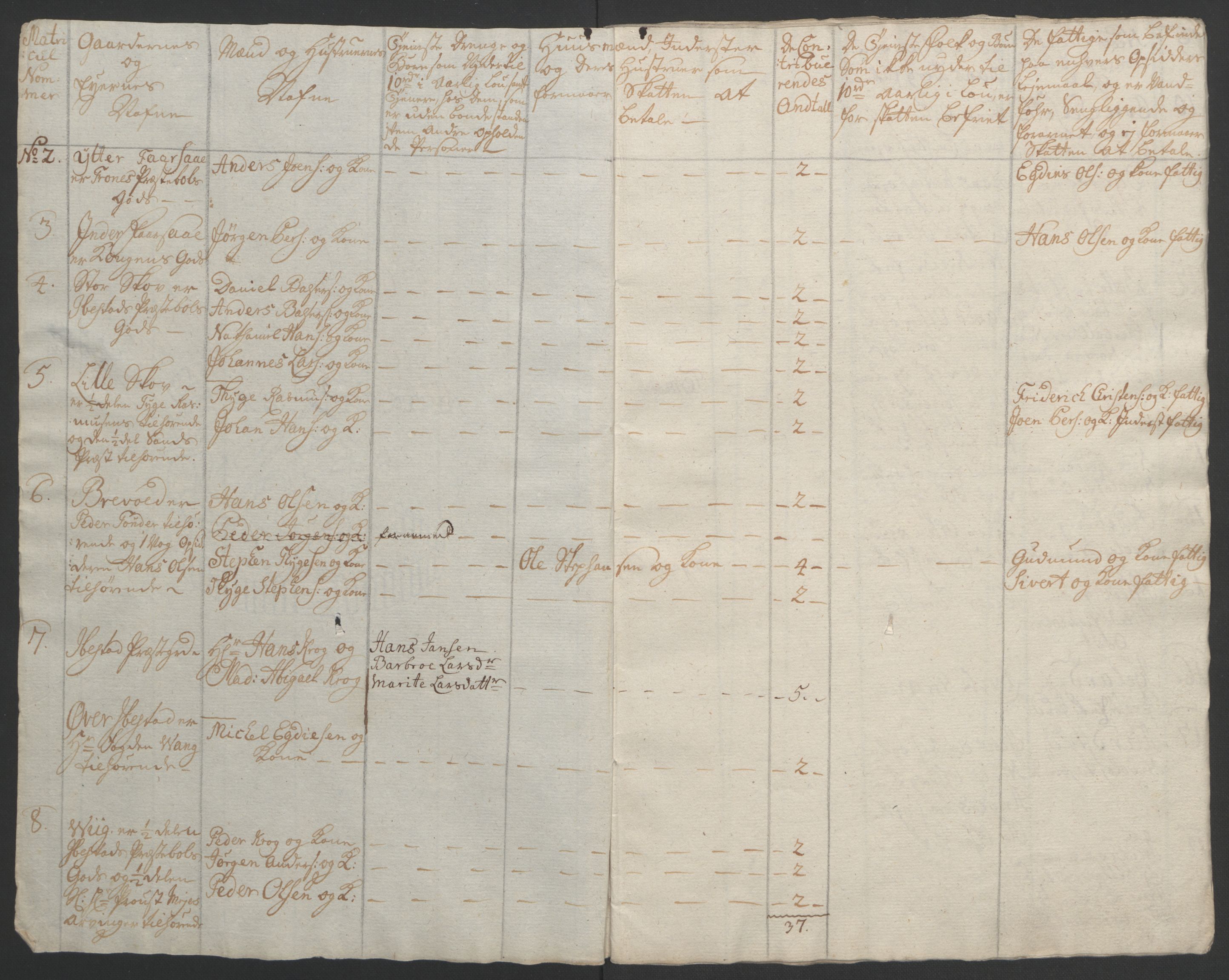 Rentekammeret inntil 1814, Realistisk ordnet avdeling, AV/RA-EA-4070/Ol/L0022b: [Gg 10]: Ekstraskatten, 23.09.1762. Senja og Troms, 1765-1768, s. 283
