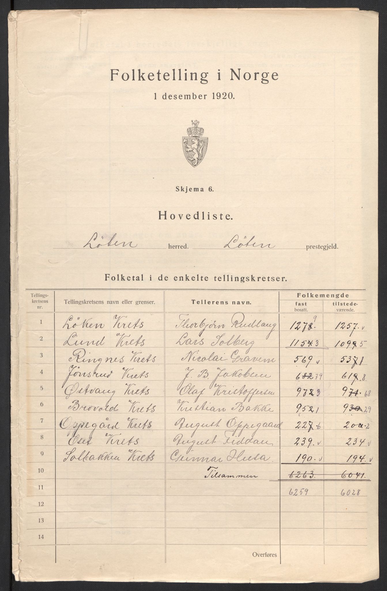 SAH, Folketelling 1920 for 0415 Løten herred, 1920, s. 7