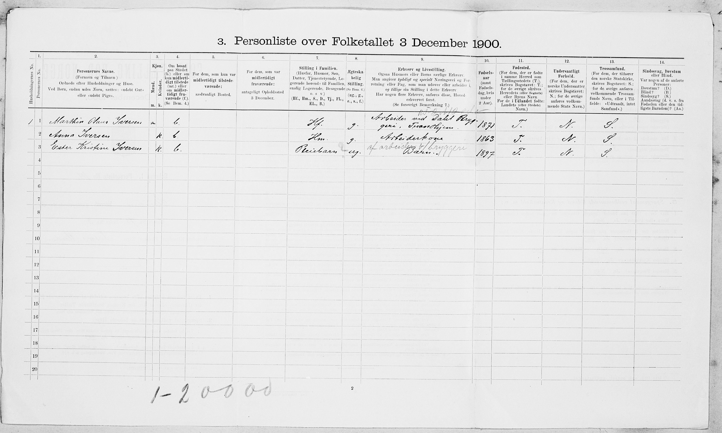 SAT, Folketelling 1900 for 1660 Strinda herred, 1900, s. 1183
