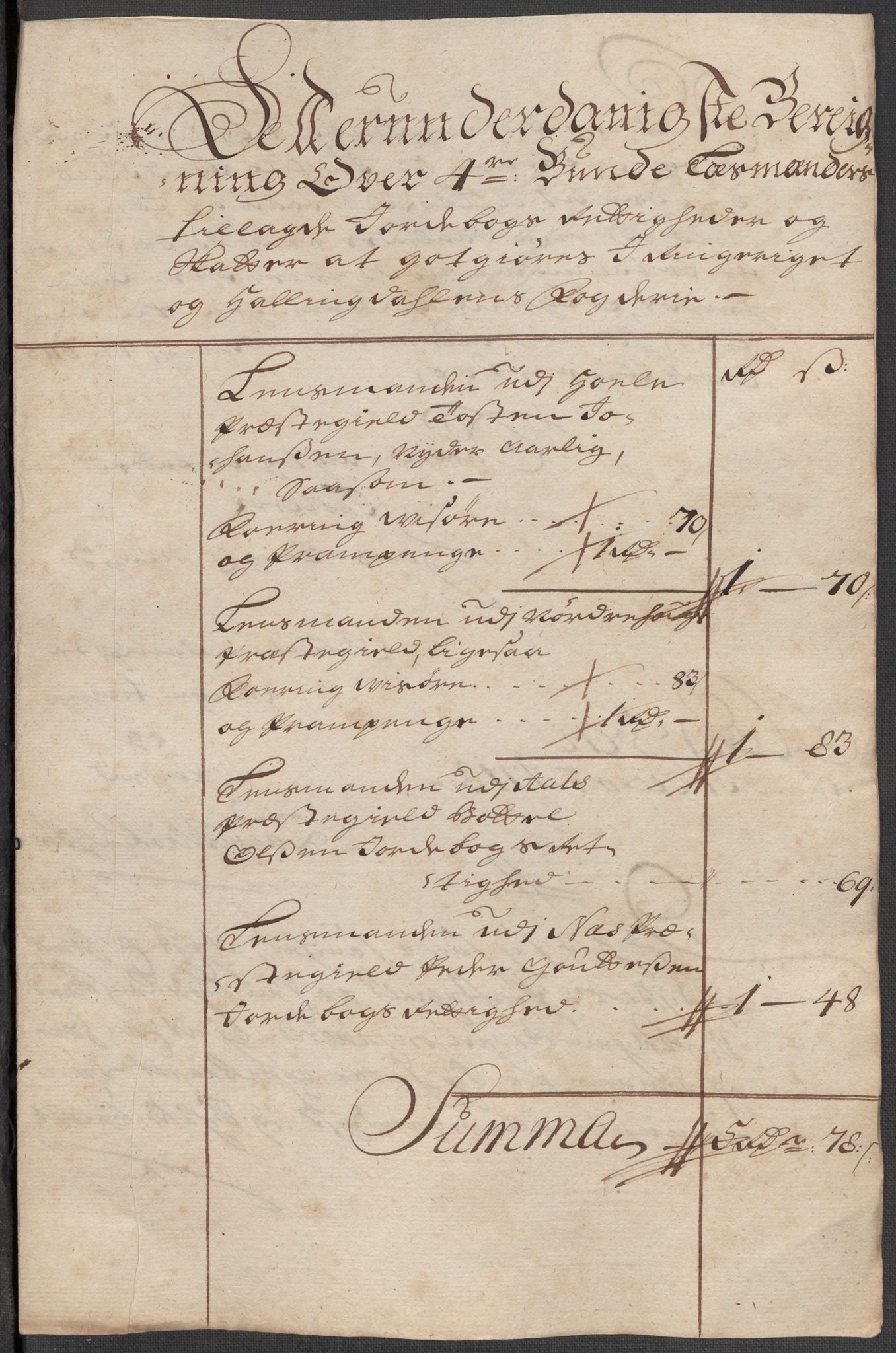 Rentekammeret inntil 1814, Reviderte regnskaper, Fogderegnskap, RA/EA-4092/R23/L1476: Fogderegnskap Ringerike og Hallingdal, 1718, s. 219