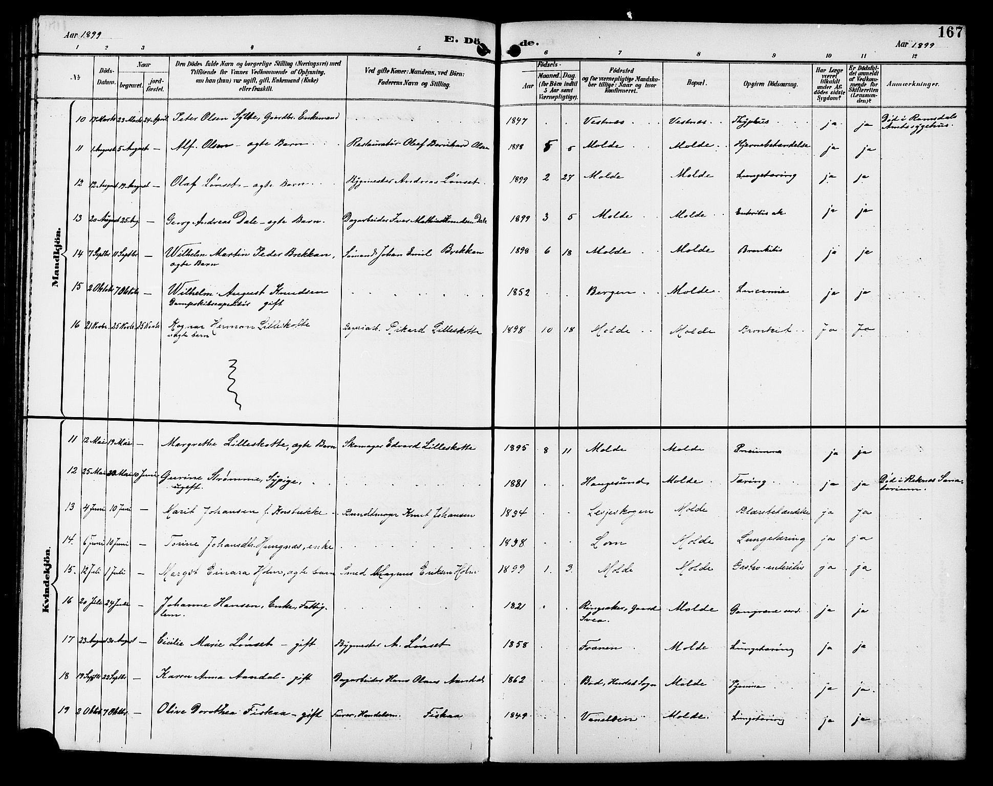 Ministerialprotokoller, klokkerbøker og fødselsregistre - Møre og Romsdal, AV/SAT-A-1454/558/L0702: Klokkerbok nr. 558C03, 1894-1915, s. 167