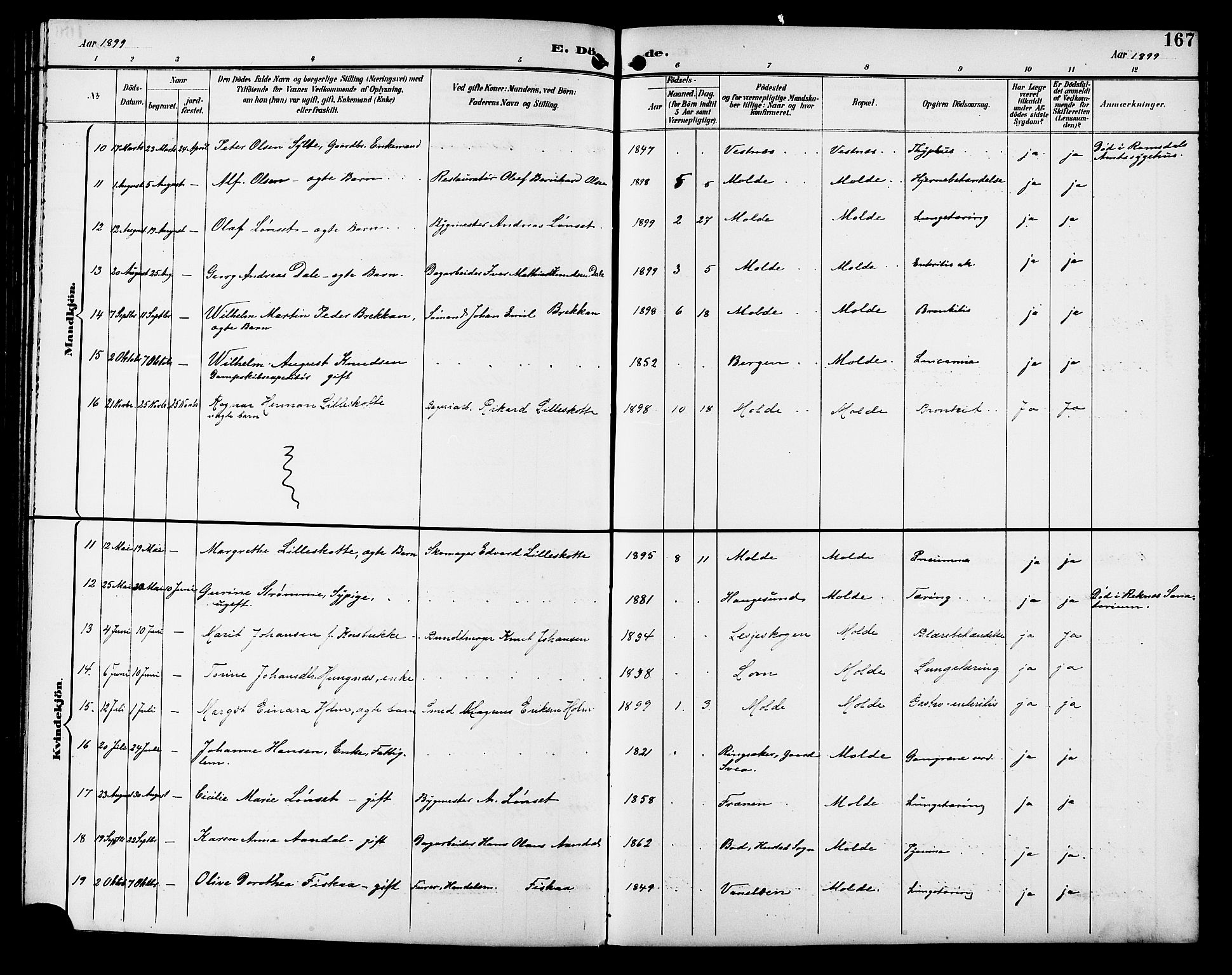 Ministerialprotokoller, klokkerbøker og fødselsregistre - Møre og Romsdal, SAT/A-1454/558/L0702: Klokkerbok nr. 558C03, 1894-1915, s. 167