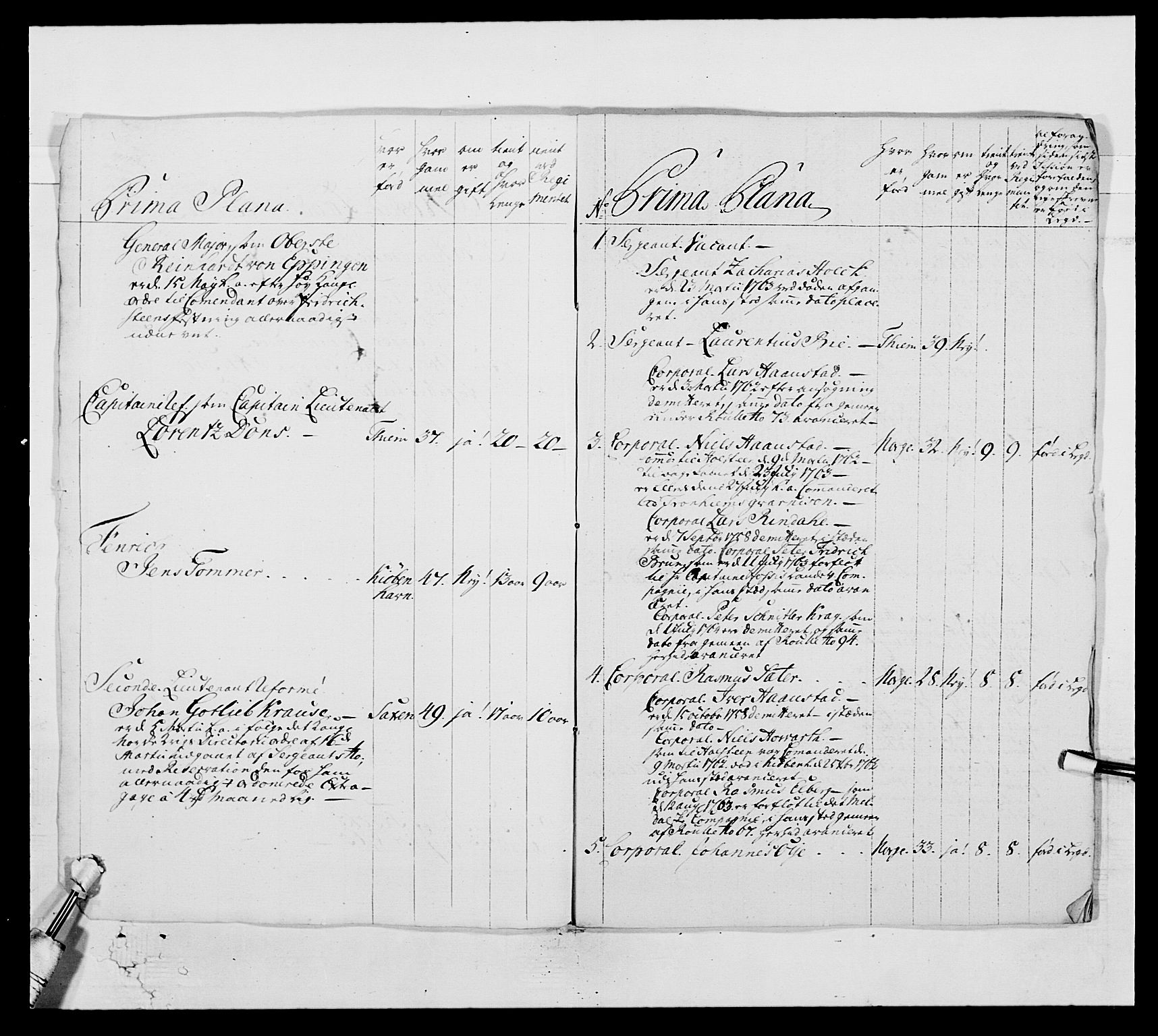 Kommanderende general (KG I) med Det norske krigsdirektorium, AV/RA-EA-5419/E/Ea/L0513: 2. Trondheimske regiment, 1765-1767, s. 250
