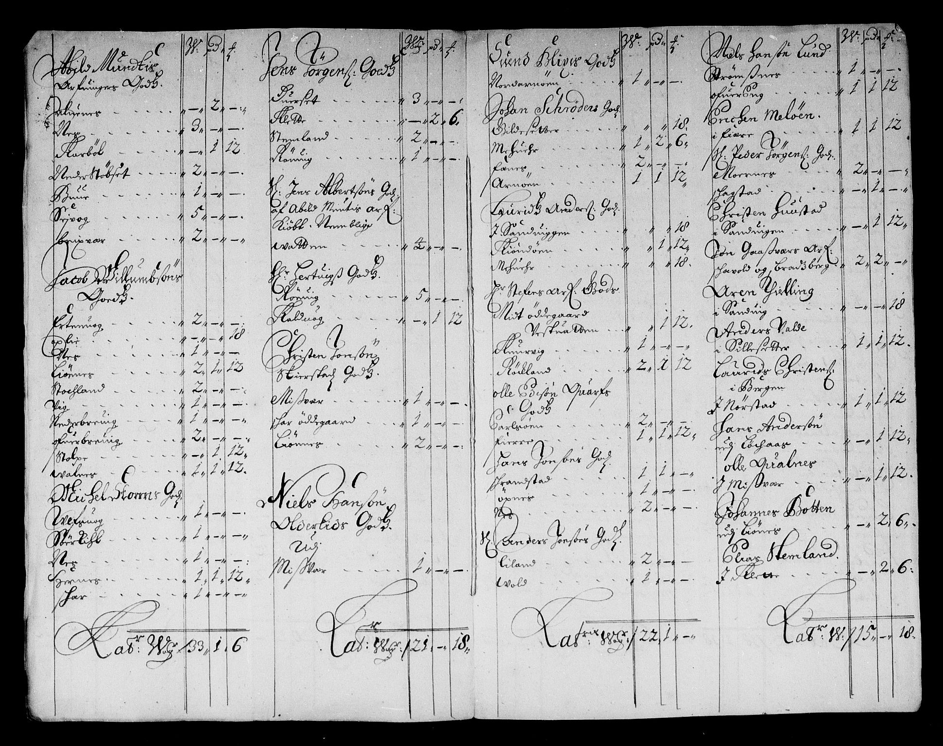 Rentekammeret inntil 1814, Reviderte regnskaper, Stiftamtstueregnskaper, Trondheim stiftamt og Nordland amt, AV/RA-EA-6044/R/Rg/L0085: Trondheim stiftamt og Nordland amt, 1686