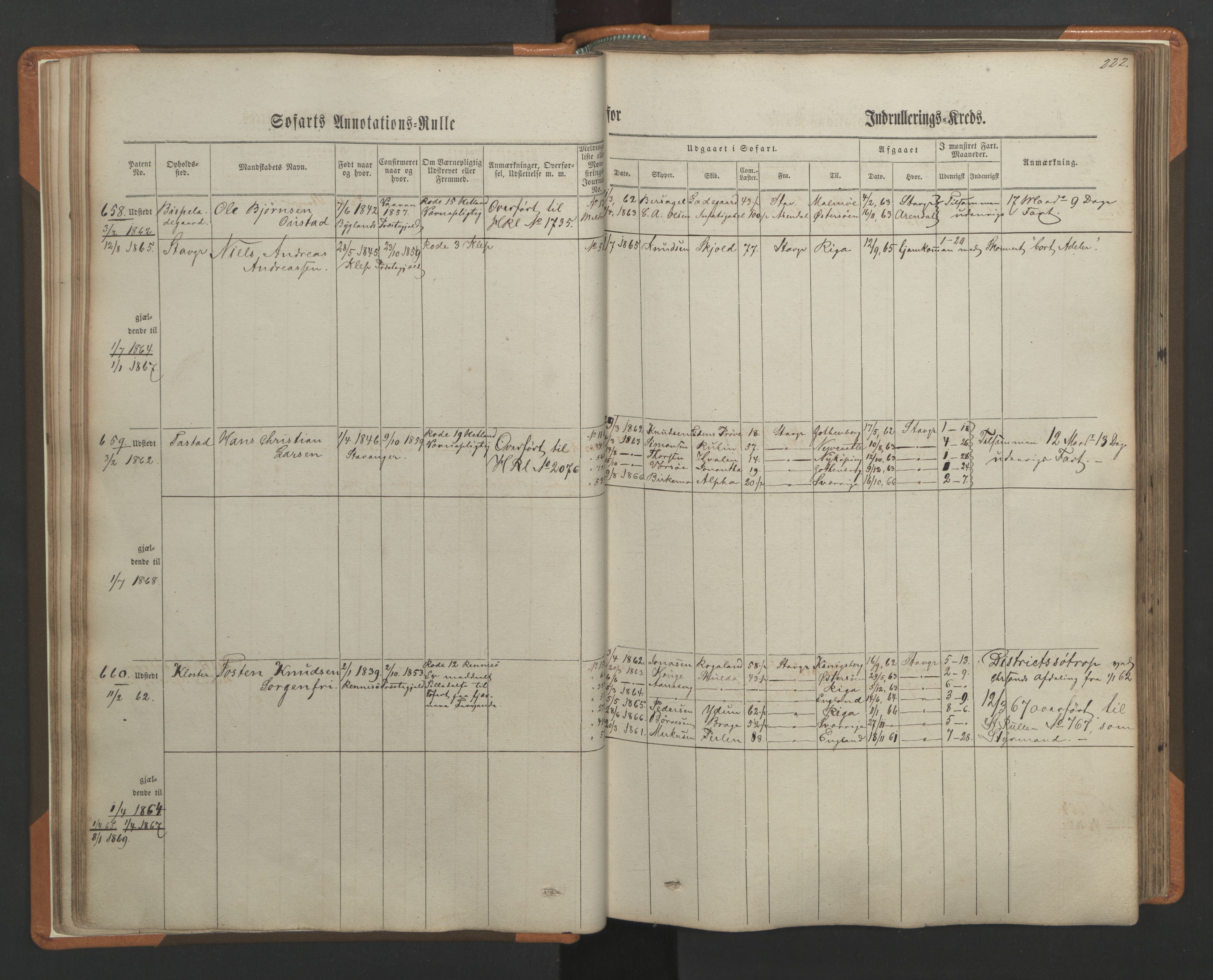 Stavanger sjømannskontor, AV/SAST-A-102006/F/Ff/L0002: Annotasjonsrulle, patentnr. 595-1143 (del 2), 1860-1864, s. 80