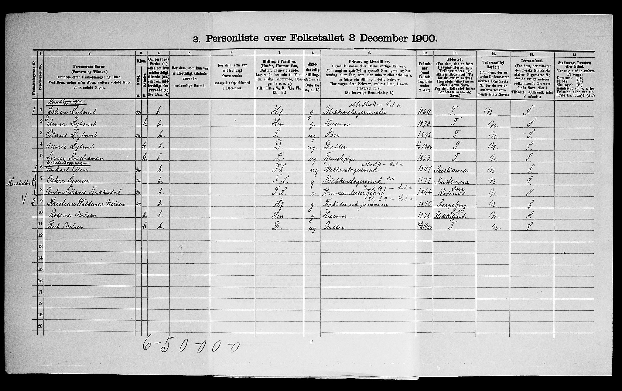 SAO, Folketelling 1900 for 0125 Eidsberg herred, 1900