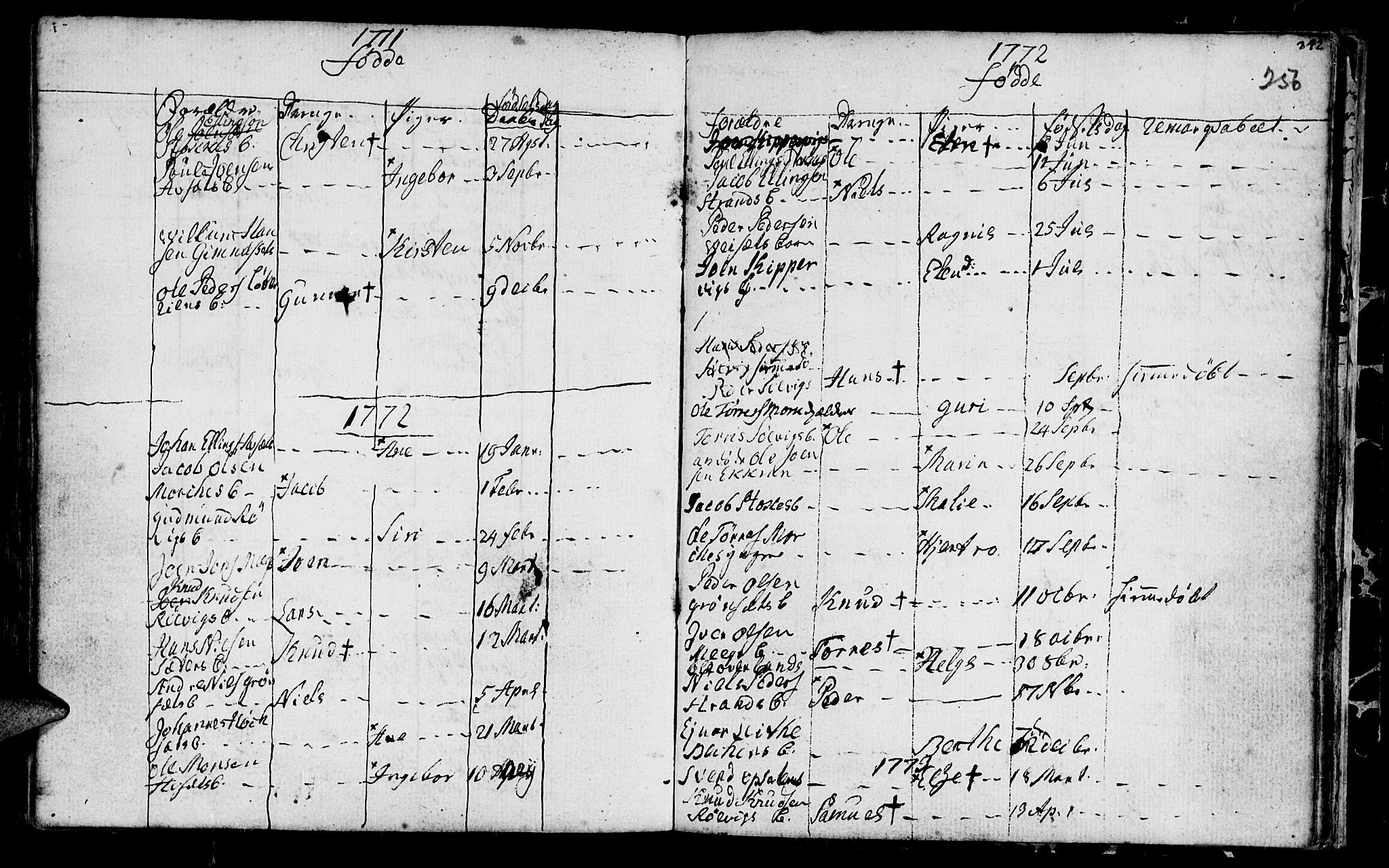 Ministerialprotokoller, klokkerbøker og fødselsregistre - Møre og Romsdal, AV/SAT-A-1454/568/L0798: Ministerialbok nr. 568A07, 1753-1780, s. 255-256
