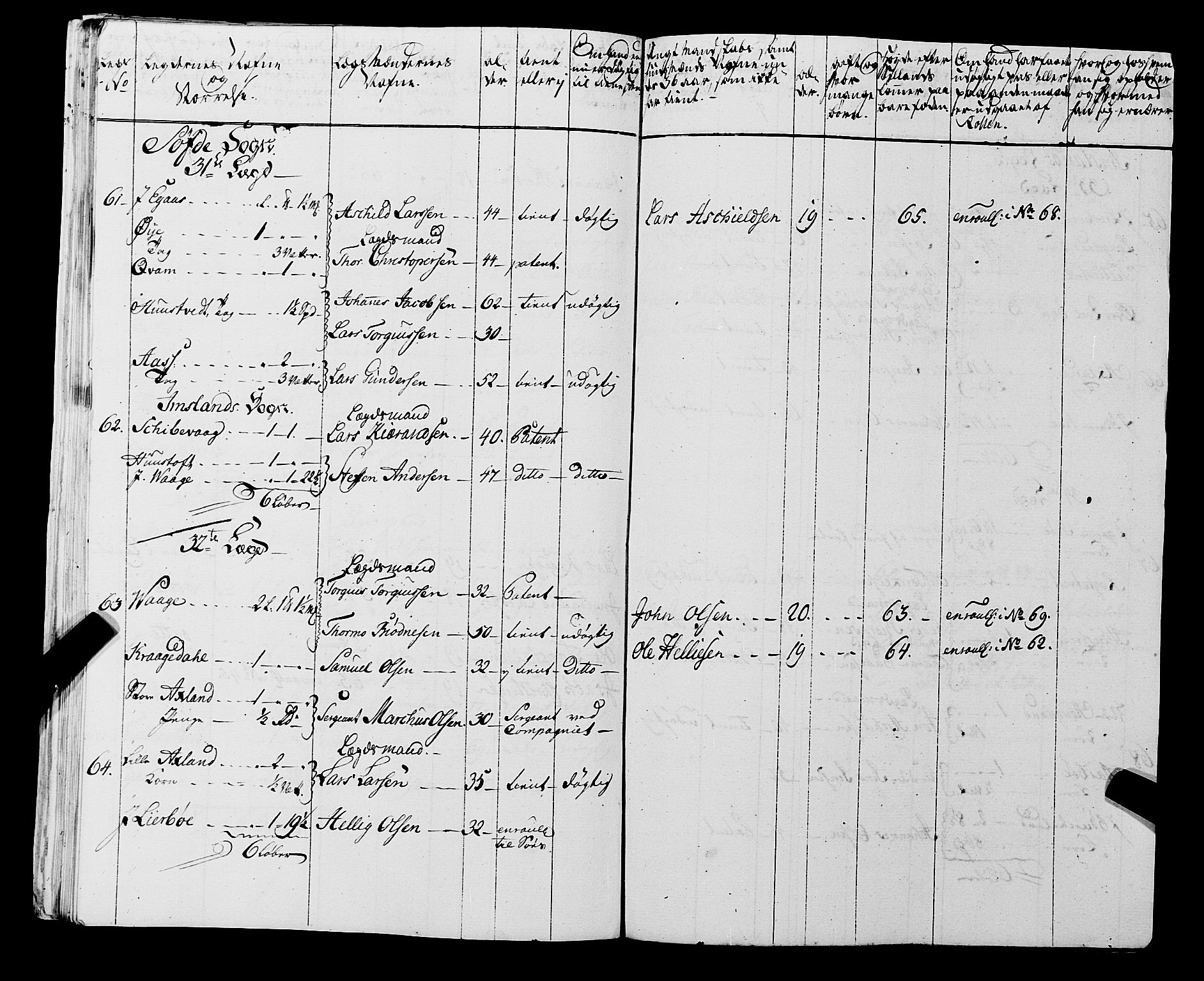 Fylkesmannen i Rogaland, AV/SAST-A-101928/99/3/325/325CA, 1655-1832, s. 5418