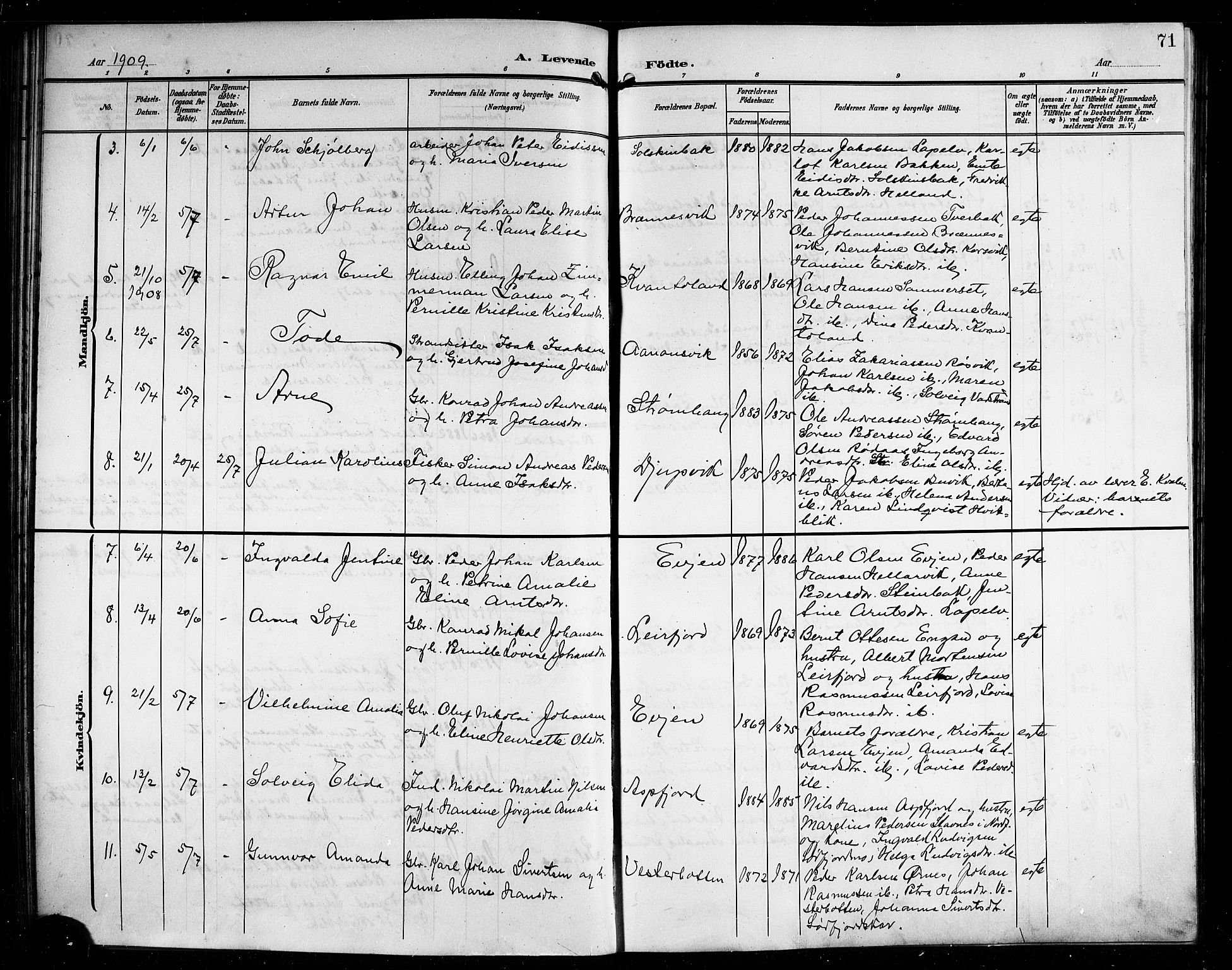 Ministerialprotokoller, klokkerbøker og fødselsregistre - Nordland, AV/SAT-A-1459/854/L0786: Klokkerbok nr. 854C02, 1901-1912, s. 71