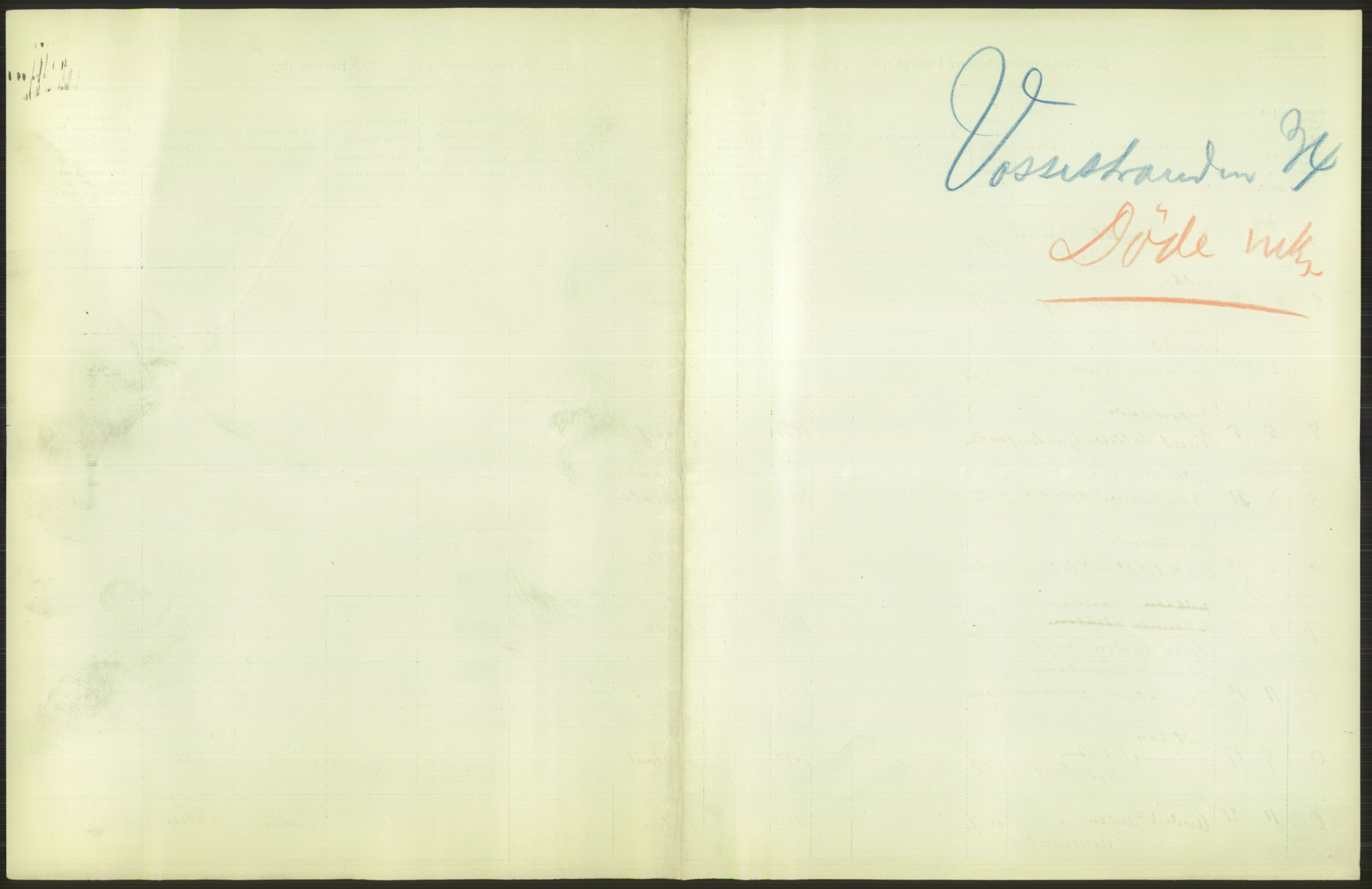 Statistisk sentralbyrå, Sosiodemografiske emner, Befolkning, AV/RA-S-2228/D/Df/Dfb/Dfbb/L0031: S. Bergenhus amt: Døde. Bygder., 1912, s. 1