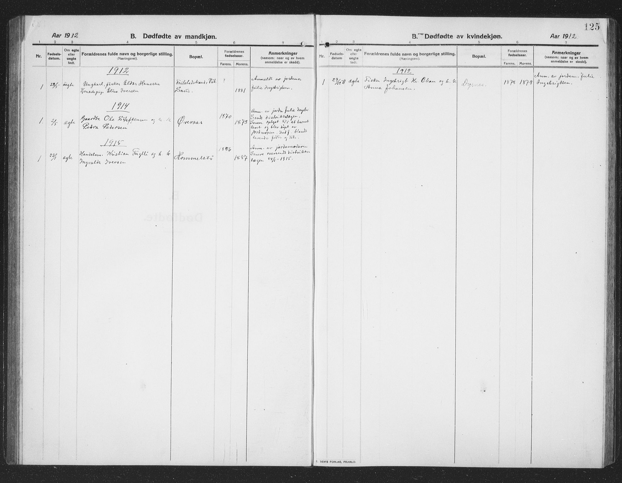Ministerialprotokoller, klokkerbøker og fødselsregistre - Nordland, SAT/A-1459/814/L0231: Klokkerbok nr. 814C04, 1912-1926, s. 125