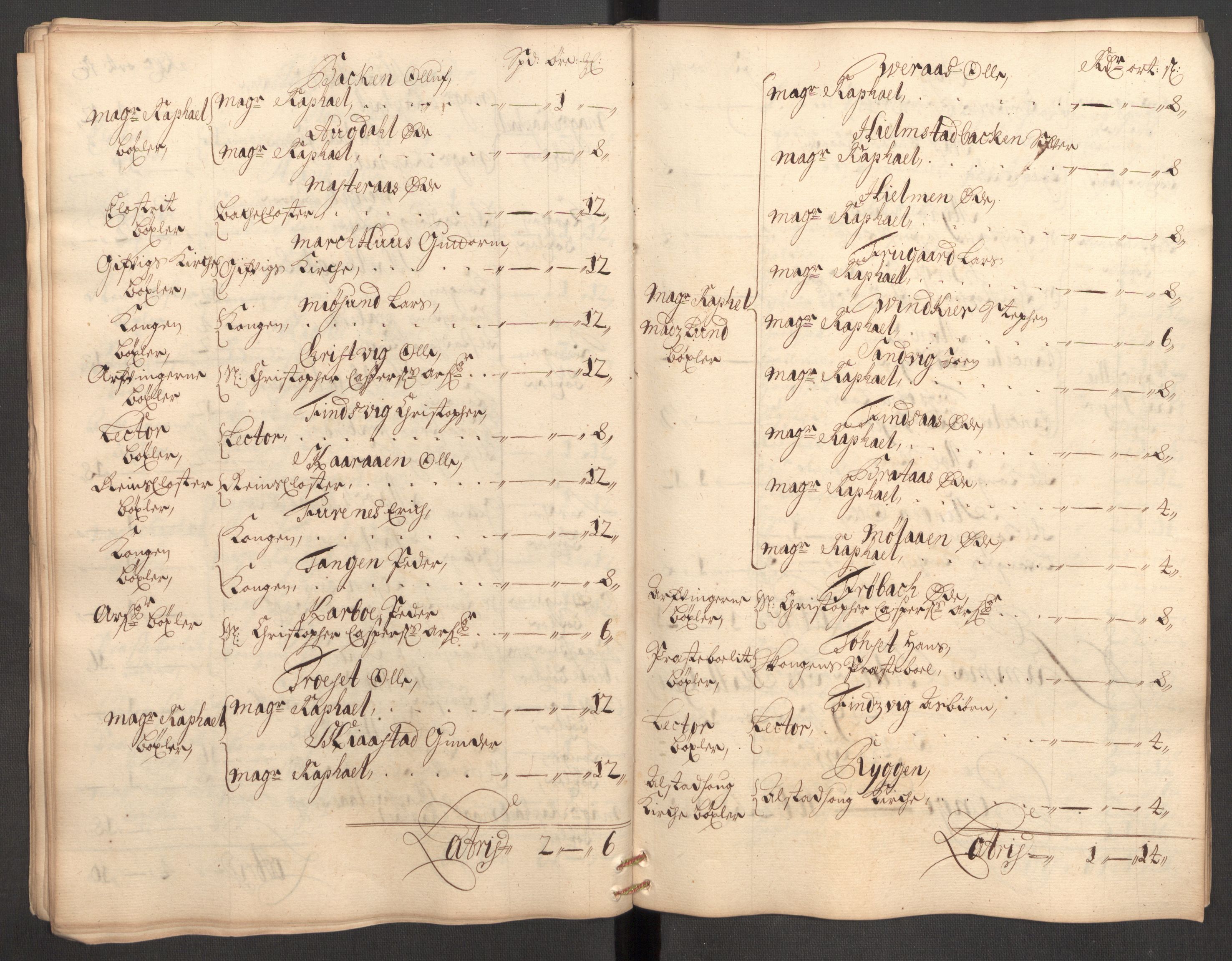 Rentekammeret inntil 1814, Reviderte regnskaper, Fogderegnskap, AV/RA-EA-4092/R62/L4192: Fogderegnskap Stjørdal og Verdal, 1700, s. 64