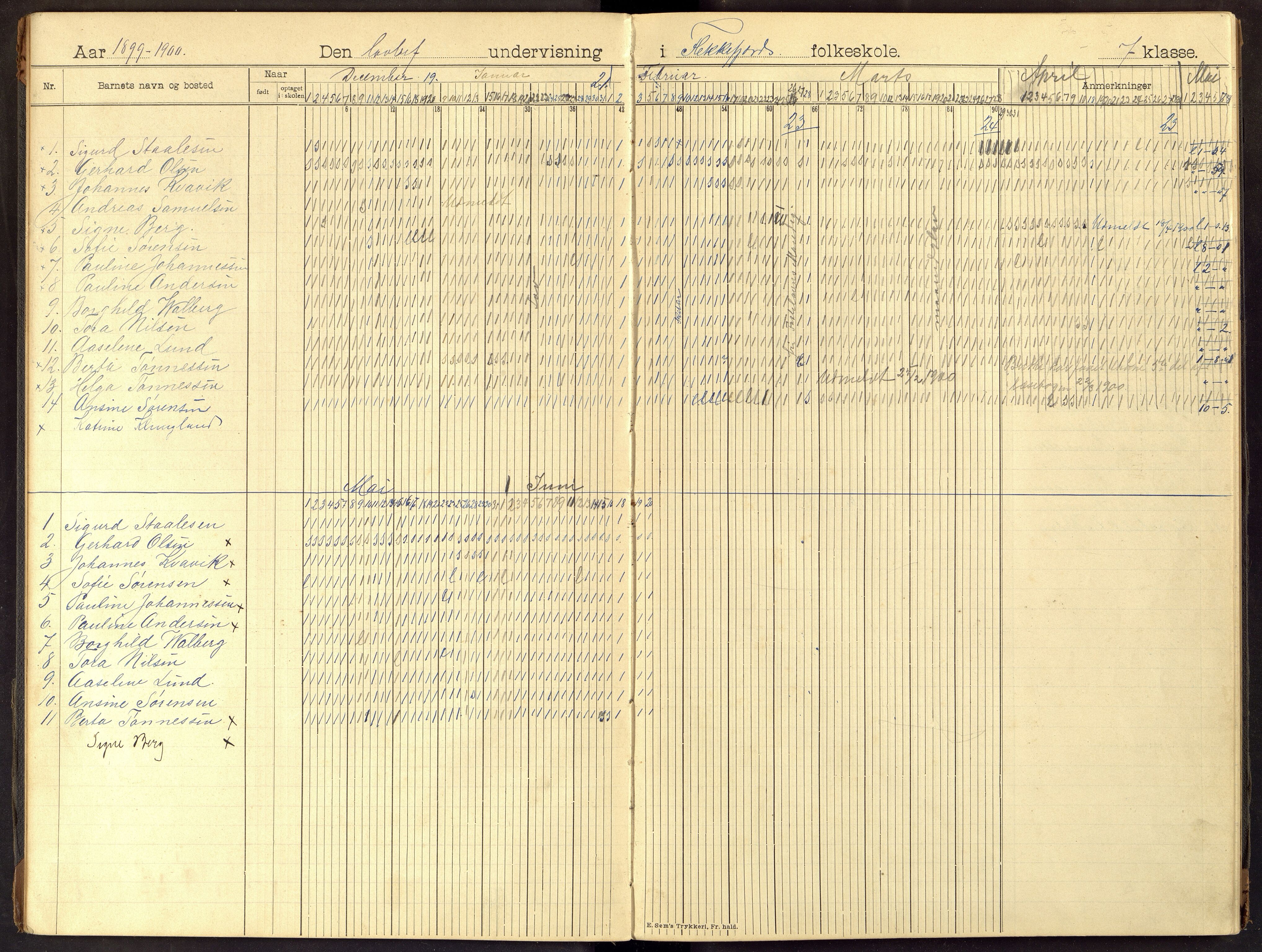 Flekkefjord By - Flekkefjord Folkeskole, ARKSOR/1004FG550/I/L0002: Dagbok, 1898-1910