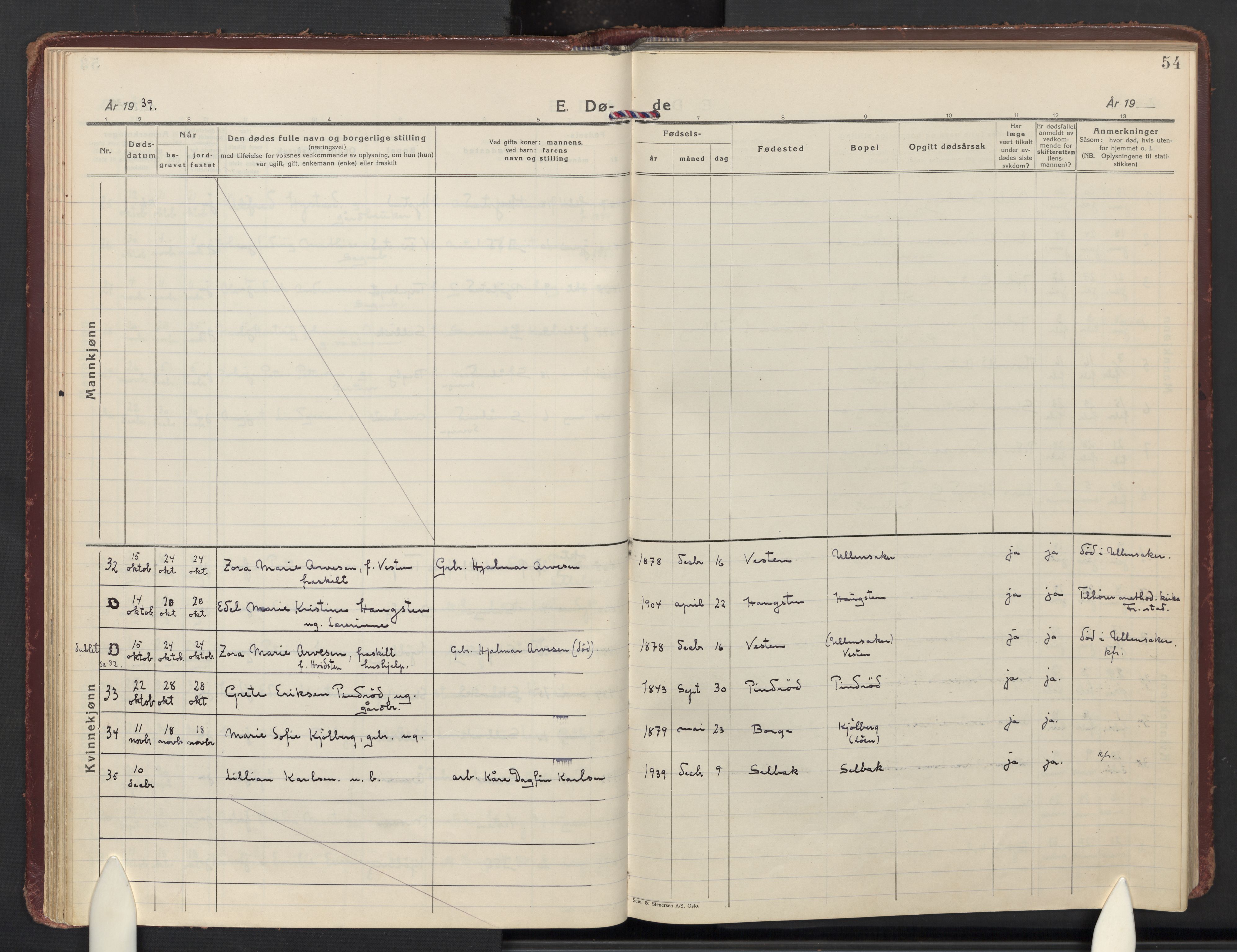 Borge prestekontor Kirkebøker, AV/SAO-A-10903/F/Fa/L0014: Ministerialbok nr. I 14, 1927-1978, s. 54