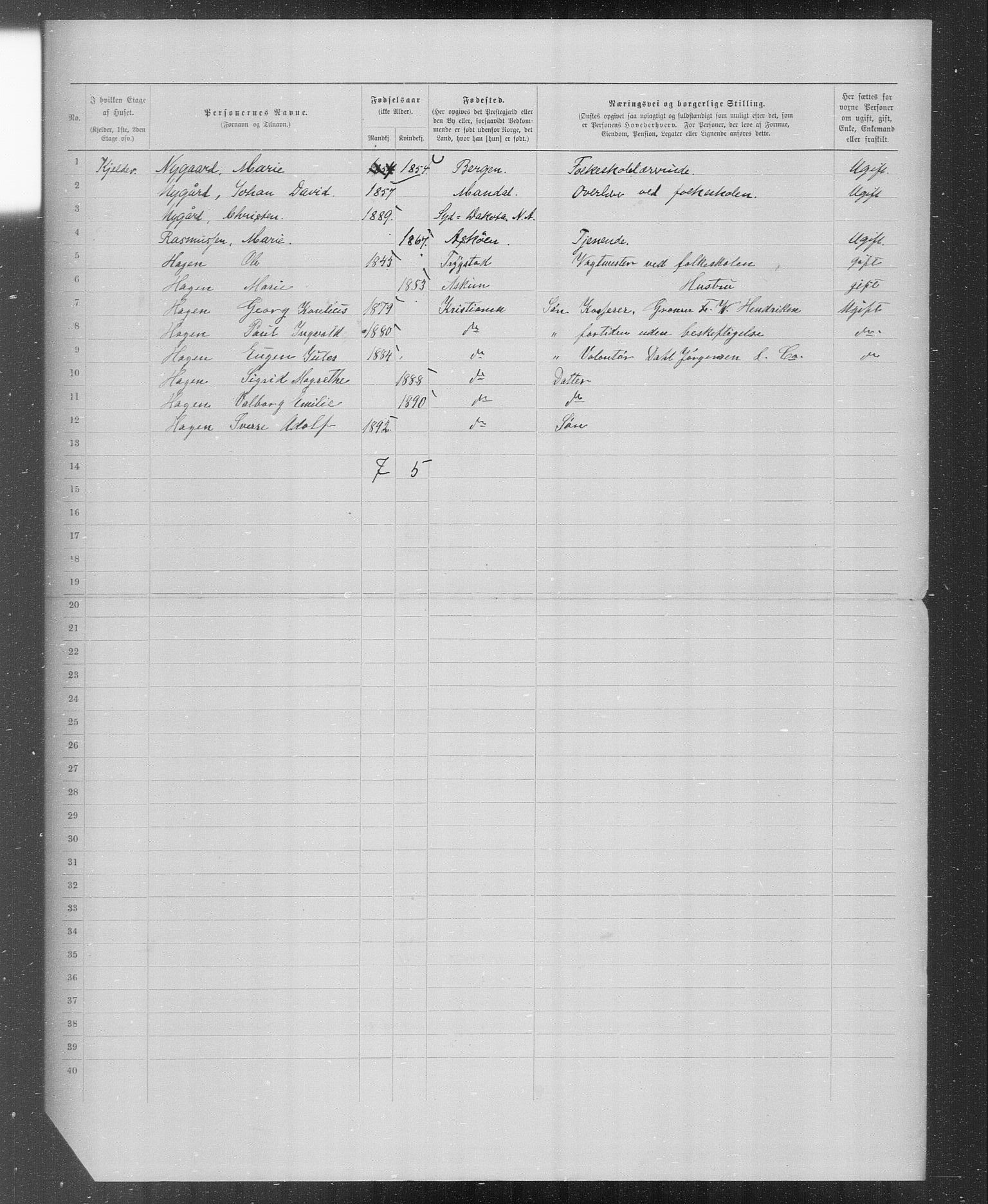 OBA, Kommunal folketelling 31.12.1899 for Kristiania kjøpstad, 1899, s. 2815