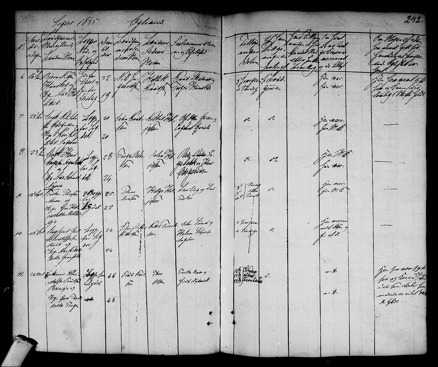 Sigdal kirkebøker, SAKO/A-245/F/Fa/L0006: Ministerialbok nr. I 6 /1, 1829-1843, s. 242