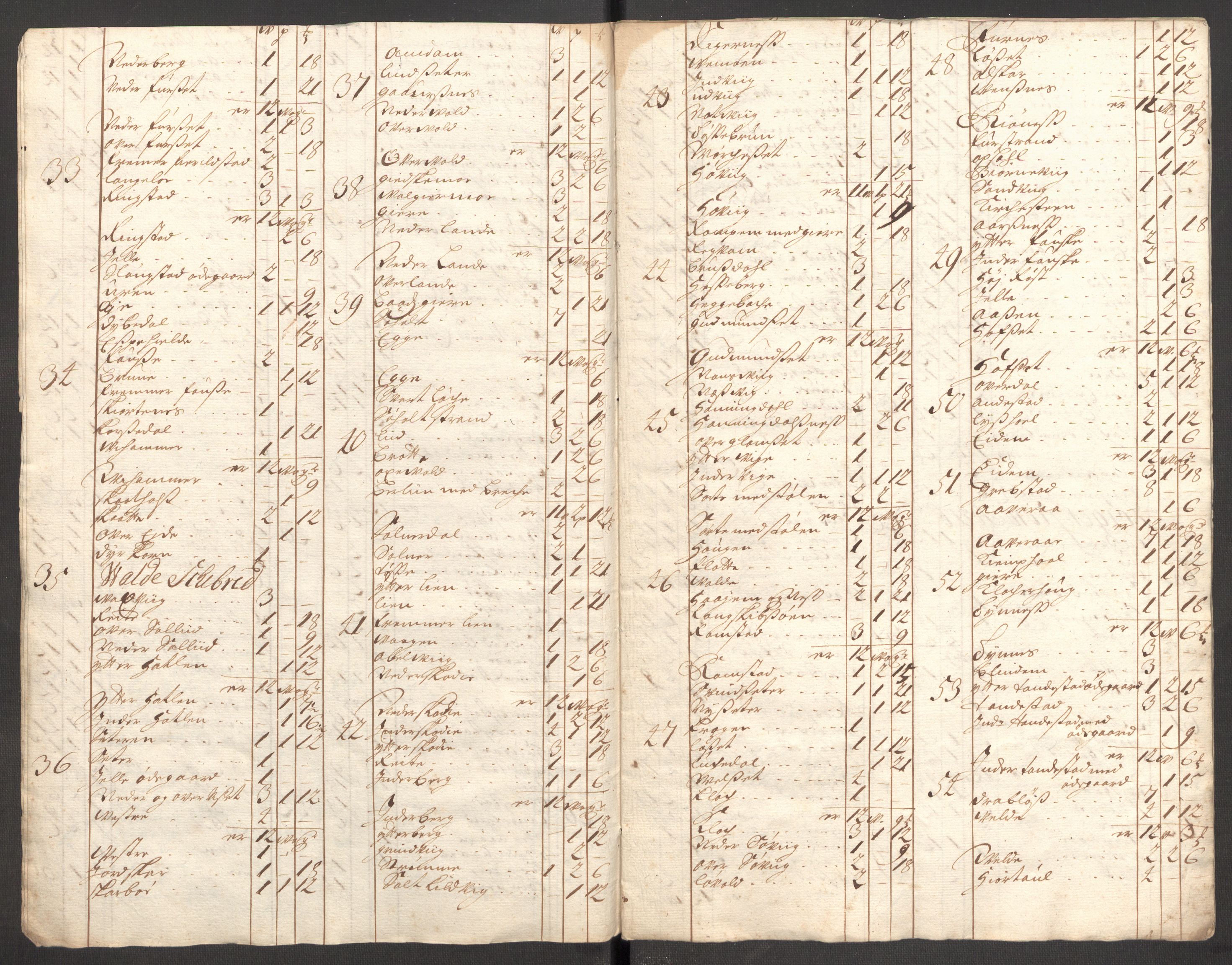 Rentekammeret inntil 1814, Reviderte regnskaper, Fogderegnskap, RA/EA-4092/R54/L3561: Fogderegnskap Sunnmøre, 1706-1707, s. 324