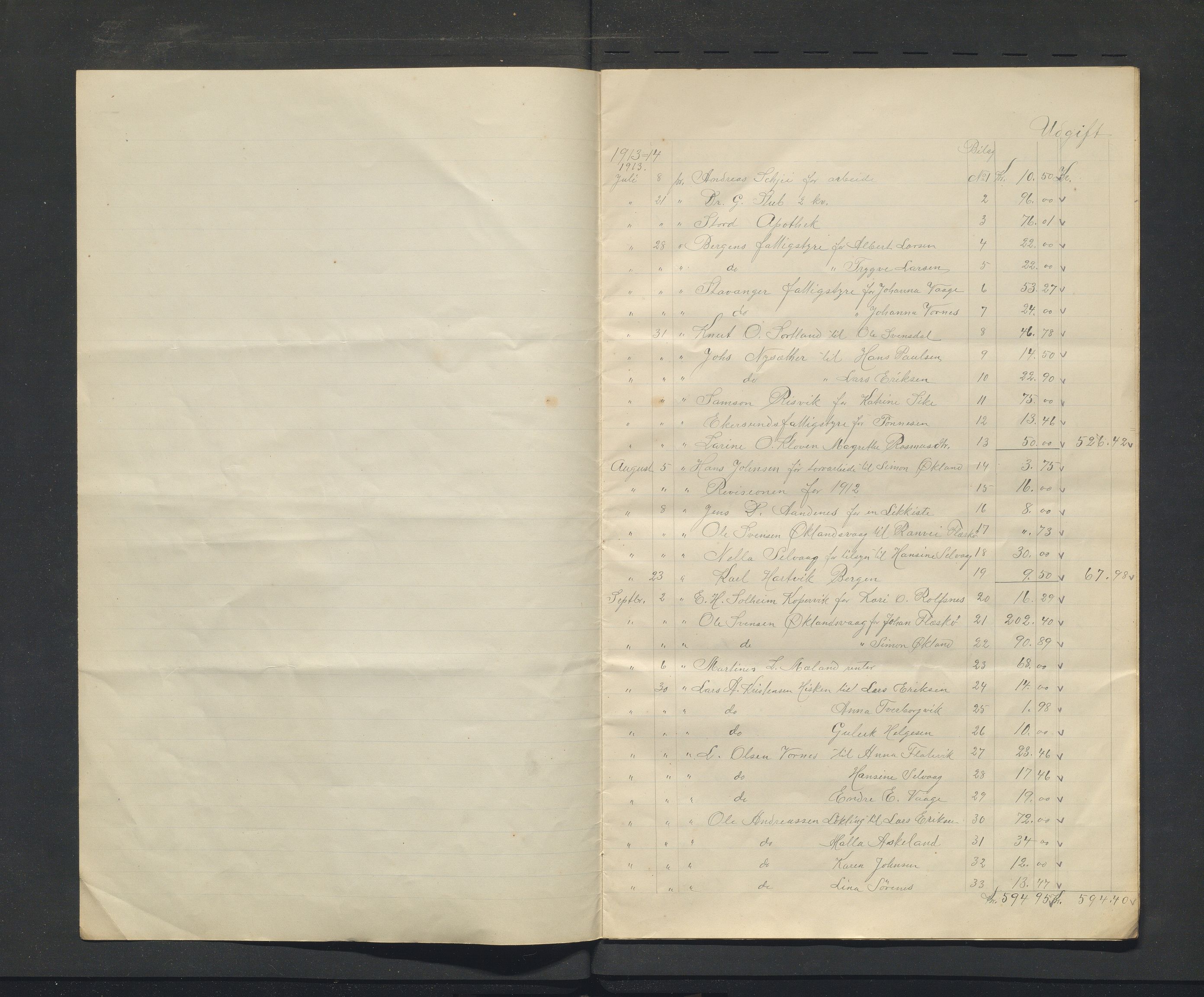 Bremnes kommune. Fattigkassen. Bremnes sokn / kommune, IKAH/1220-121.2/R/Ra/L0001/0005: Årsrekneskap for Bremnes fattigkasse / Årsrekneskap, 1913-1914