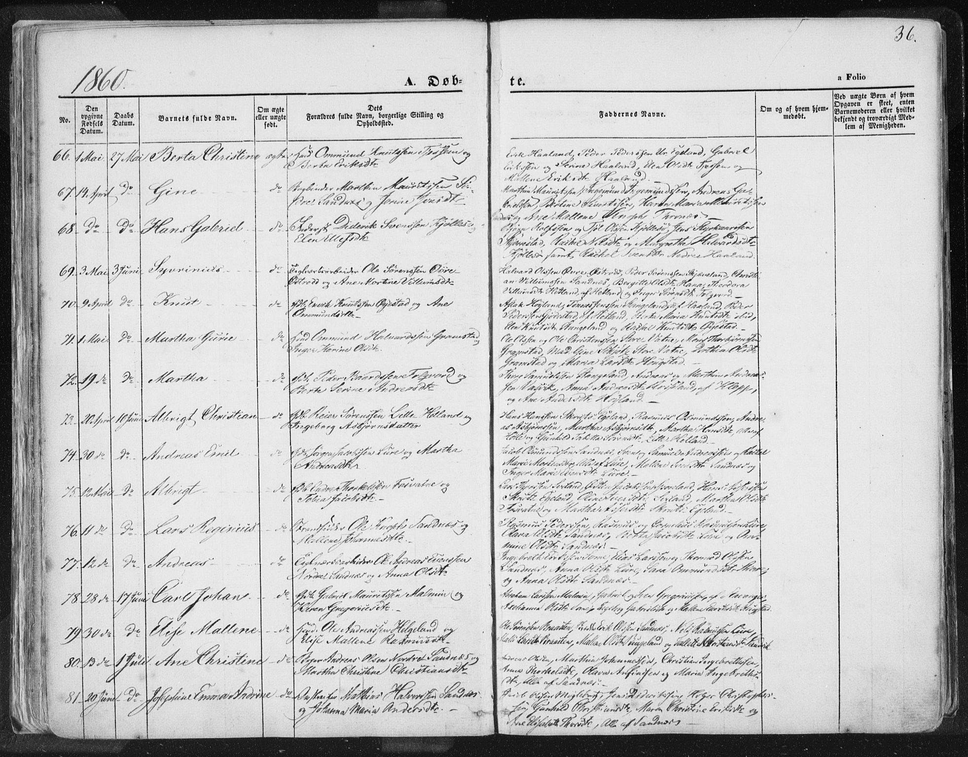 Høyland sokneprestkontor, AV/SAST-A-101799/001/30BA/L0010: Ministerialbok nr. A 9.1, 1857-1877, s. 36