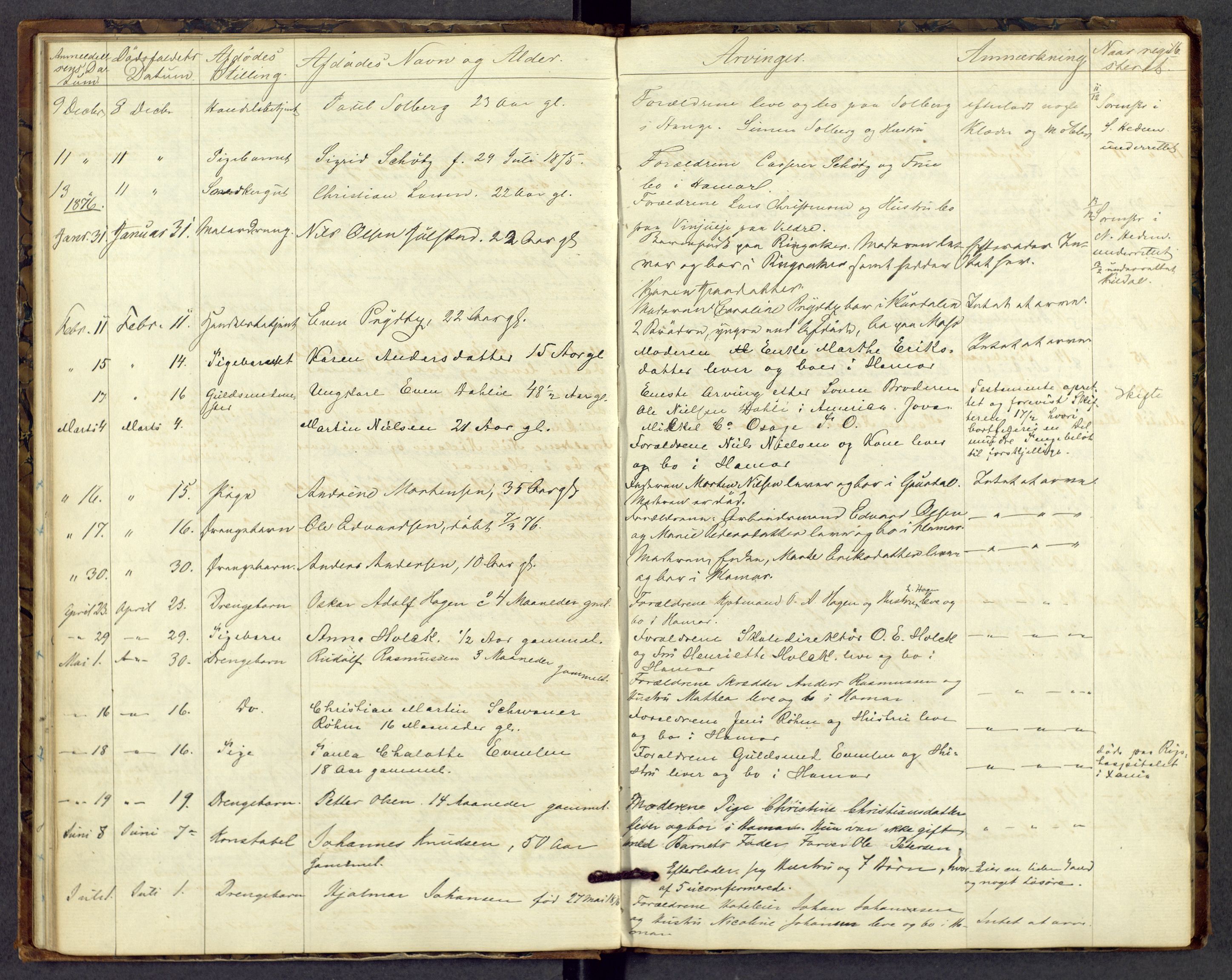 Hamar byfogd og byskriver, AV/SAH-TING-046/J/Jd/L0001: Dødsfallsprotokoll, 1862-1894, s. 16