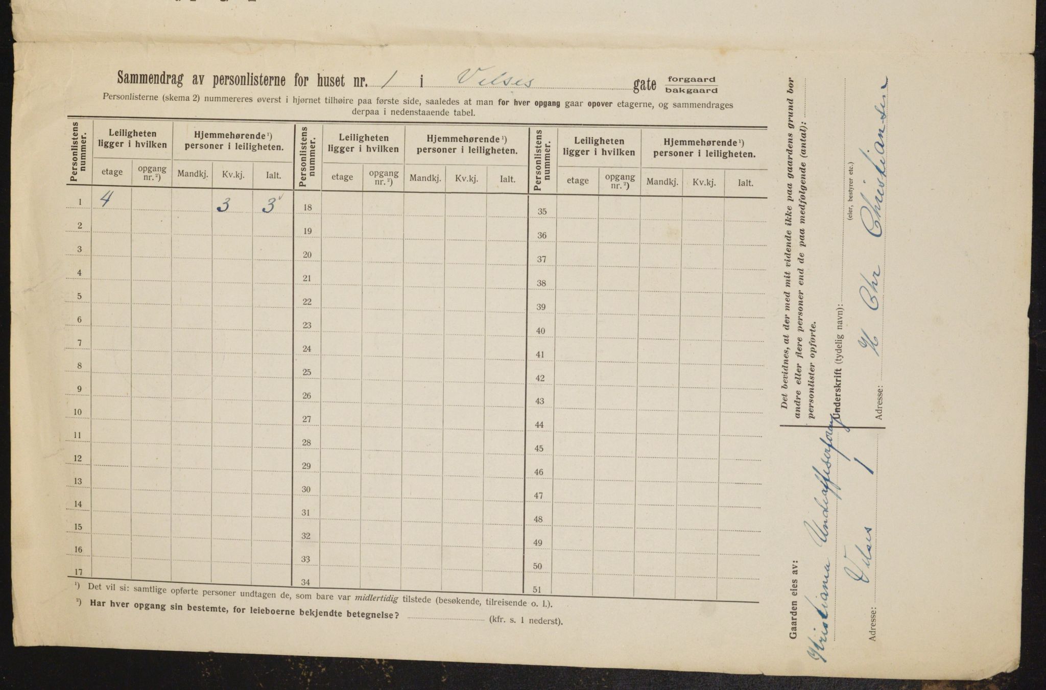 OBA, Kommunal folketelling 1.2.1912 for Kristiania, 1912, s. 128228