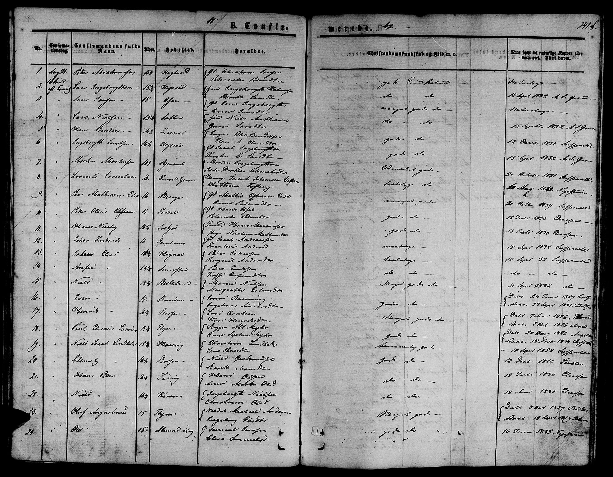 Ministerialprotokoller, klokkerbøker og fødselsregistre - Sør-Trøndelag, SAT/A-1456/657/L0703: Ministerialbok nr. 657A04, 1831-1846, s. 141b