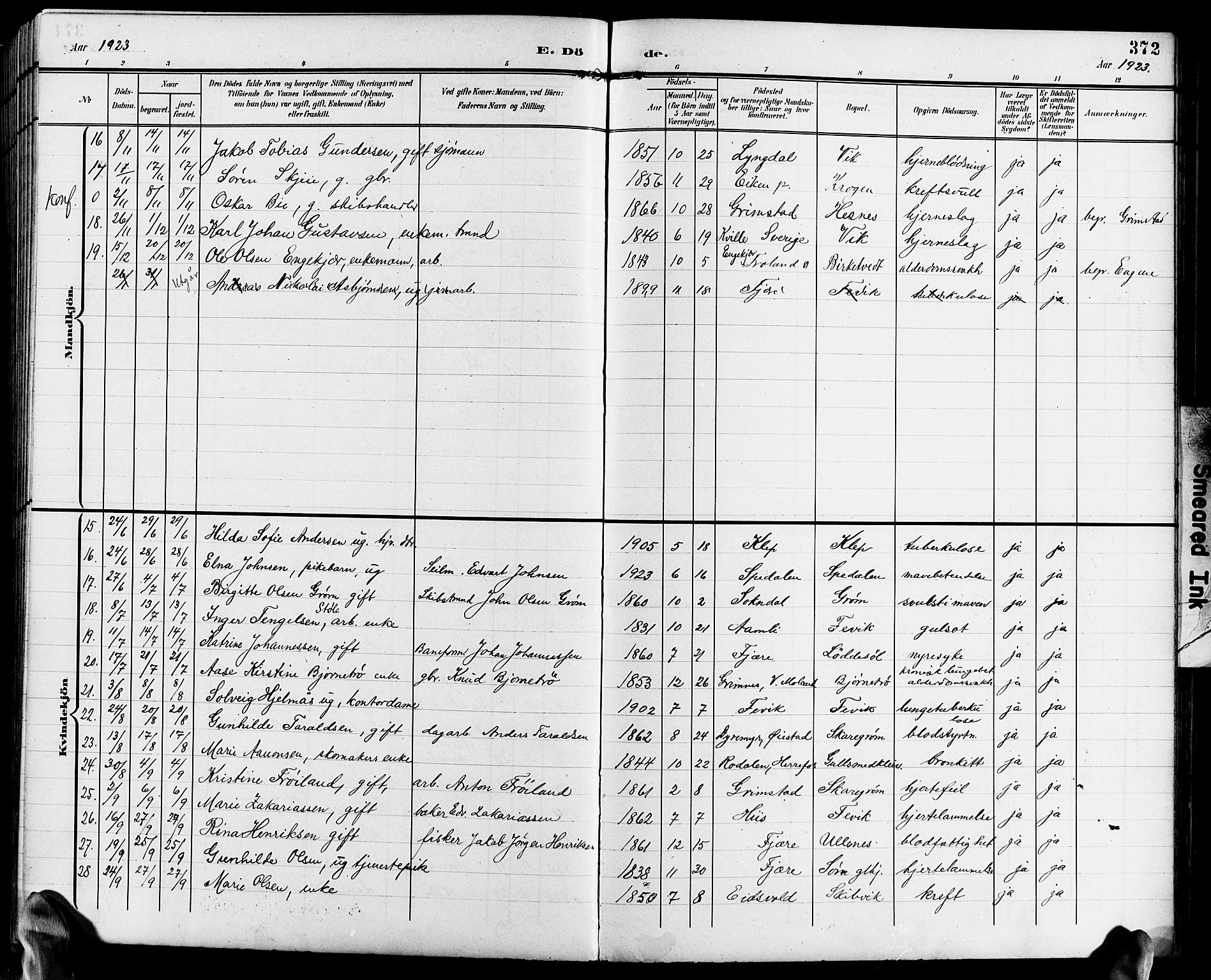 Fjære sokneprestkontor, AV/SAK-1111-0011/F/Fb/L0012: Klokkerbok nr. B 12, 1902-1925, s. 372