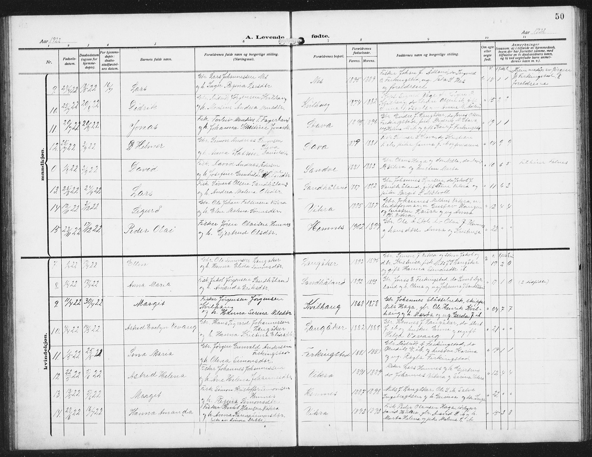 Skudenes sokneprestkontor, AV/SAST-A -101849/H/Ha/Hab/L0011: Klokkerbok nr. B 11, 1909-1943, s. 50